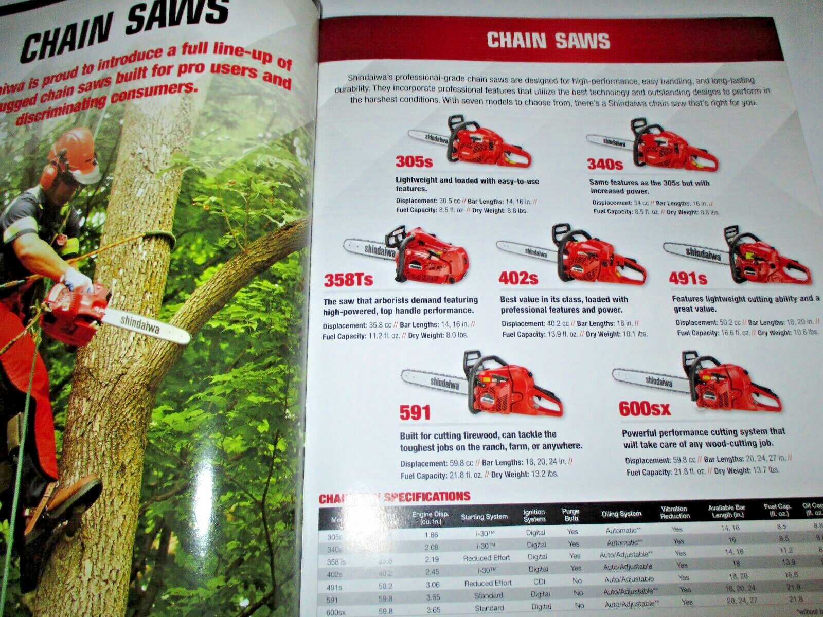 *Shindaiwa 2016 Full Line Sales Catalog Manual Brochure Chain Saws Trimmers &&