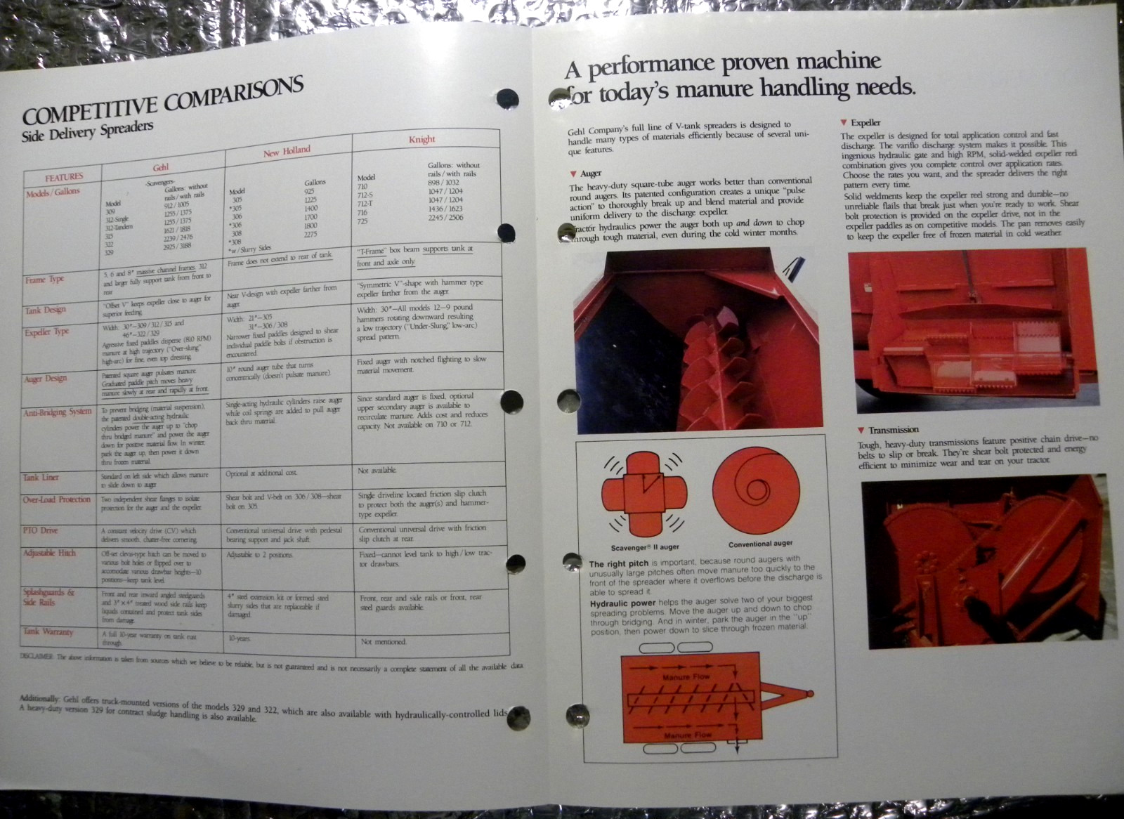 Vintage Factory GEHL Dealer&rsquo;s Brochure V-Tank Spreader Buyers Guide
