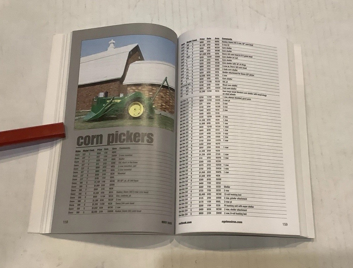 Rust Book Actual Auction Prices Book 1920-1970’s Machinery Pete 2006