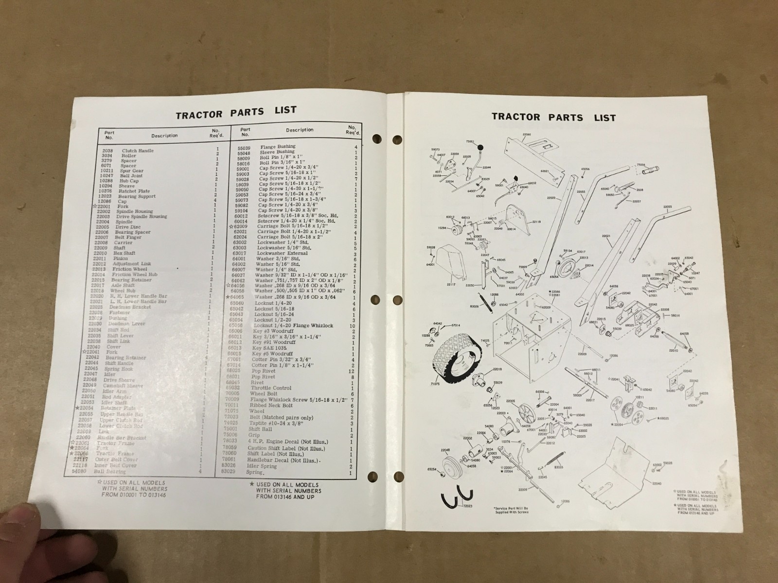 Vintage Ariens Parts Manual – 4 H.P. Sno-Thro – PM-22-69