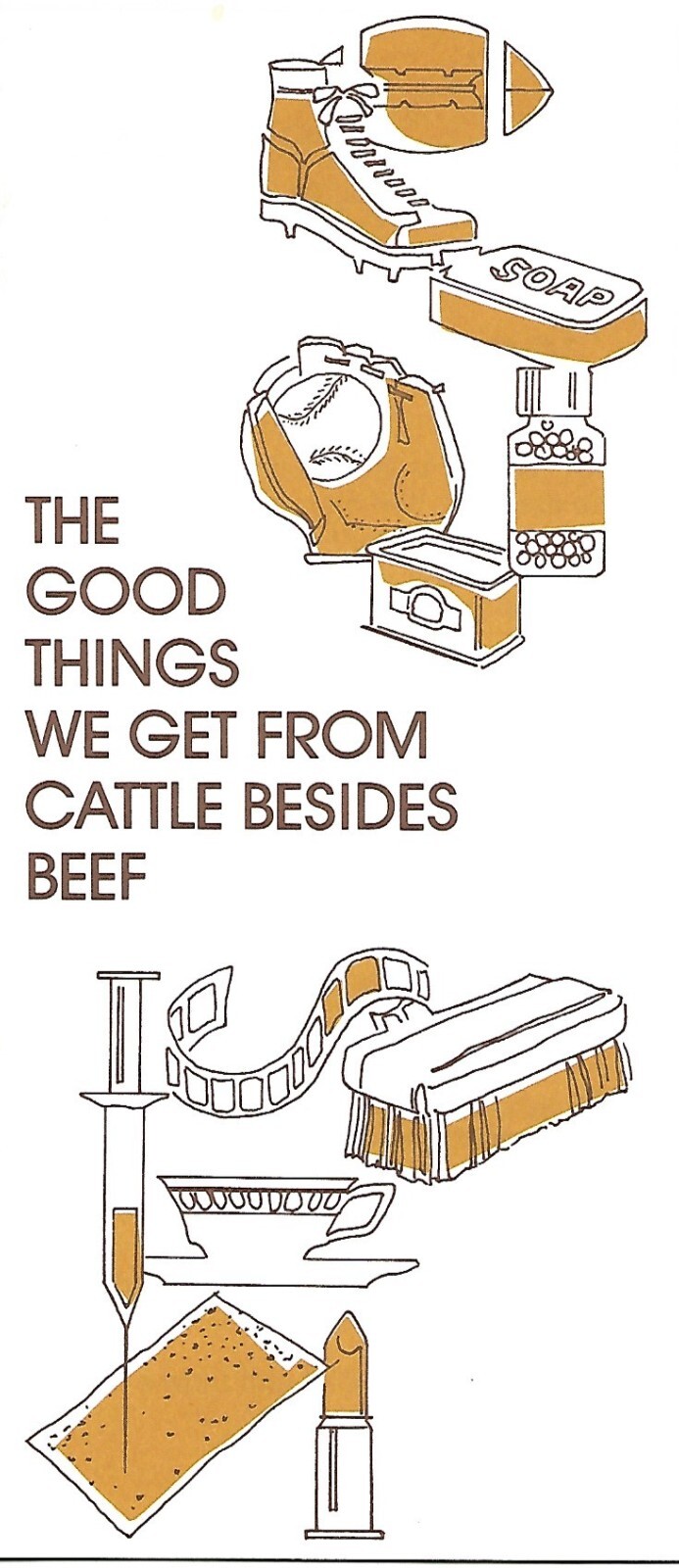 Farm Education Leaflet – Good Things from Cattle Besides Beef – c1976 (F8418)