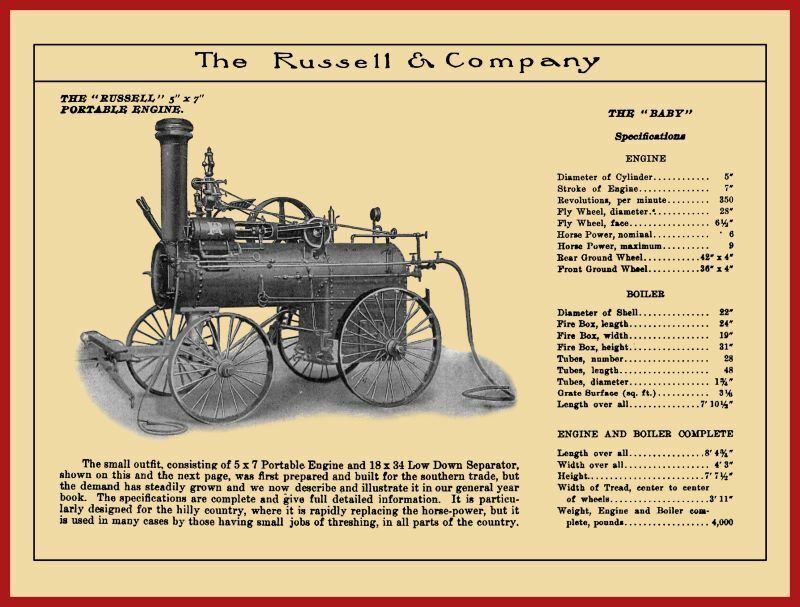 1908 Russell Portable Steam Engine NEW Metal Sign: Massillon, OhiO