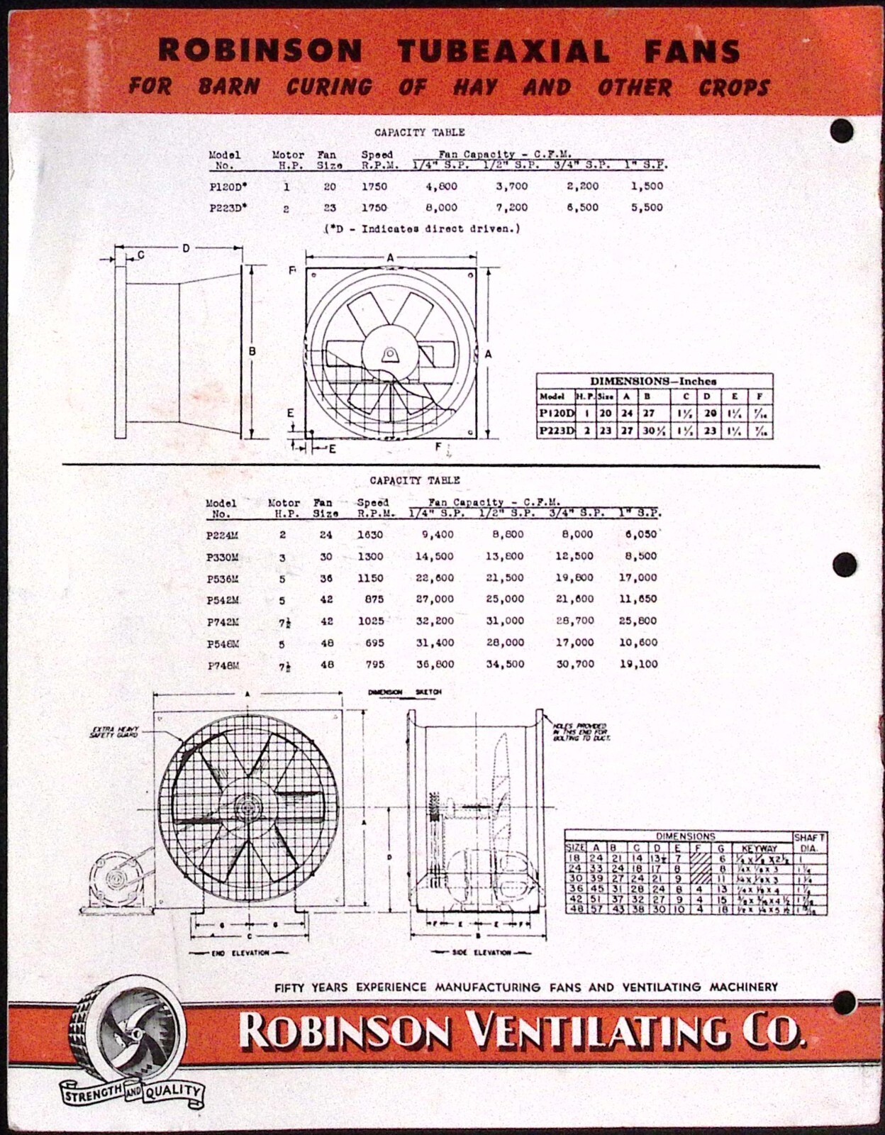 1952 Robinson Ventilating Co Fans for Drying Farm Crops Dealer Brochure