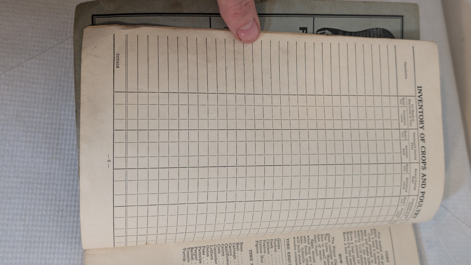 Lot 2 VTG Farm Account Book & Tax Record Springfield Oh Advertising 1940 & 45