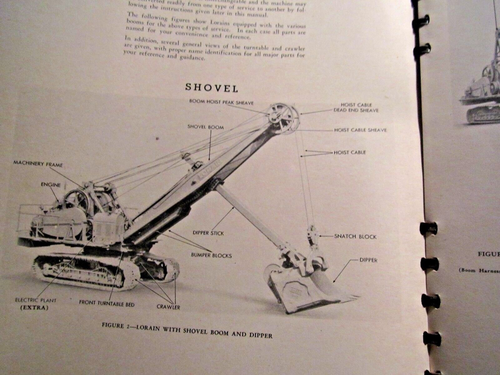1945 THEW LORAIN SHOVEL,CRANE,CLAMSHELL,DRAGLINE,HOE OPERATION & SERVICE MANUAL