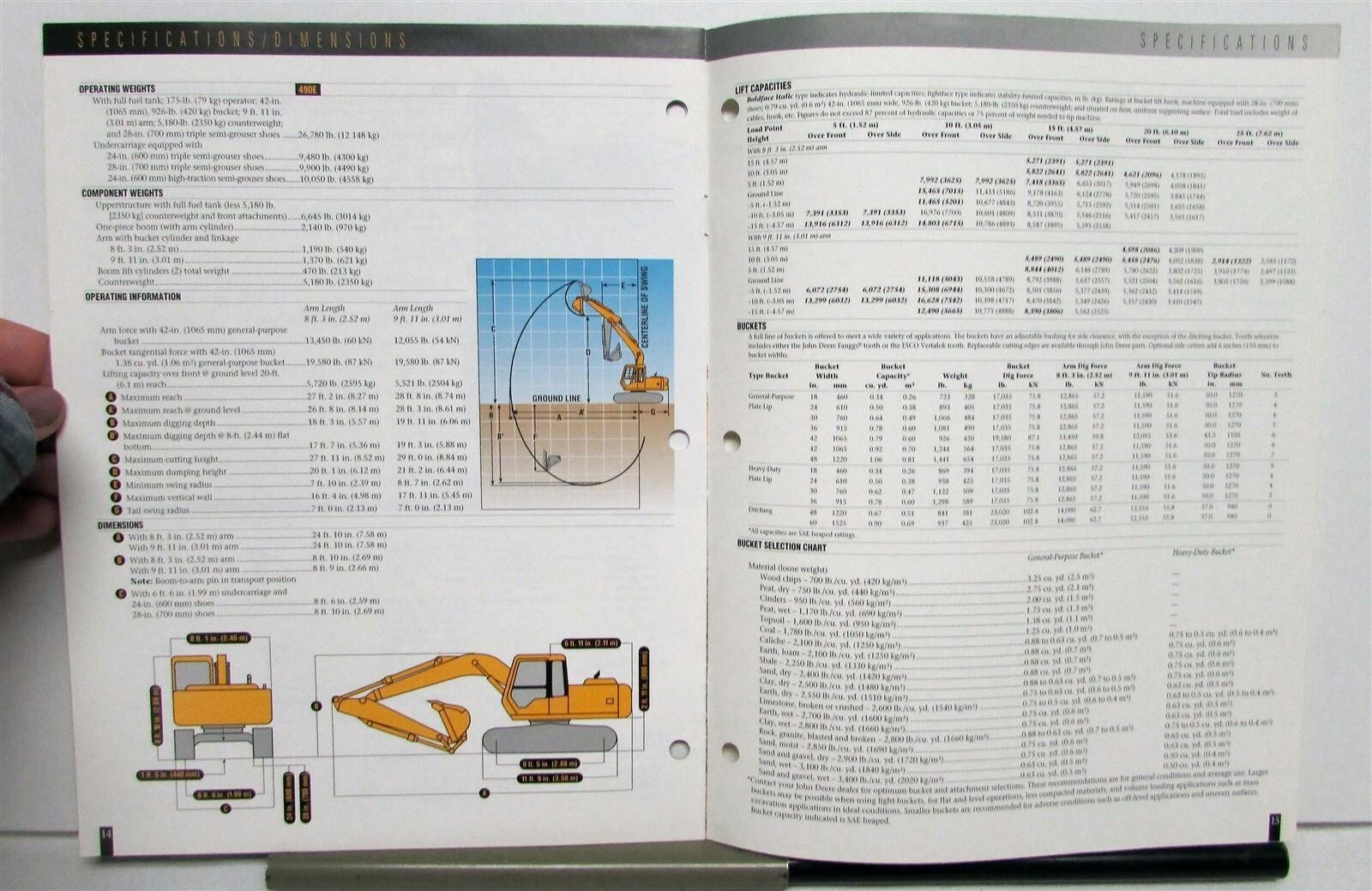 1995 John Deere 490E Excavator Specifications Construction Sales Brochure