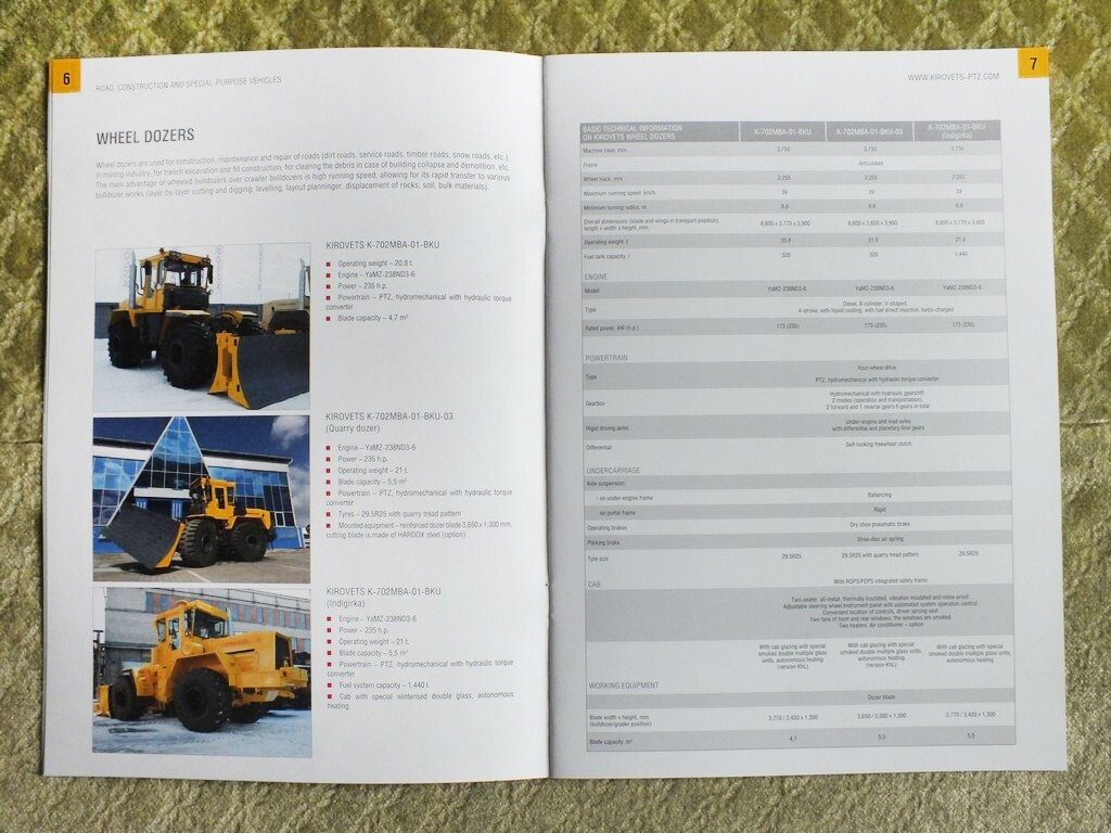 KIROVETS Road Construction Equipment Tractor Loader Dozer Catalog Brochure 2021