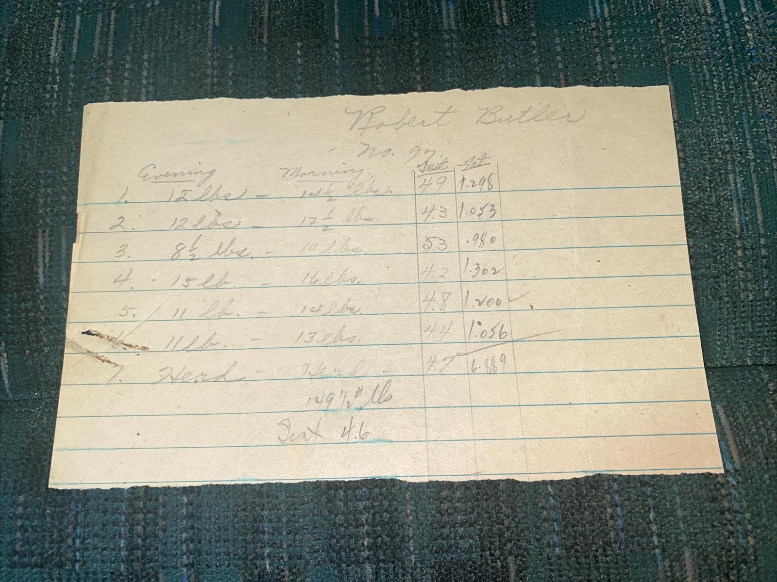 1949 Farm Record Book Chippewa Falls, Wisconsin Rendering Works Phone ￼