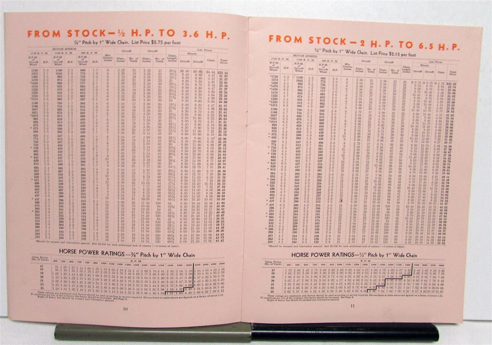 1930 Link Belt Silverstreak Silent Chain Drives Diagrams Features Specs Brochure