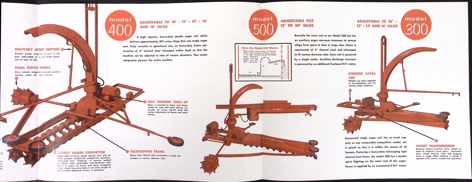 1950s Barn O Matic Heavy Duty Silo Unloader Brochure BarnOMatic New London WI
