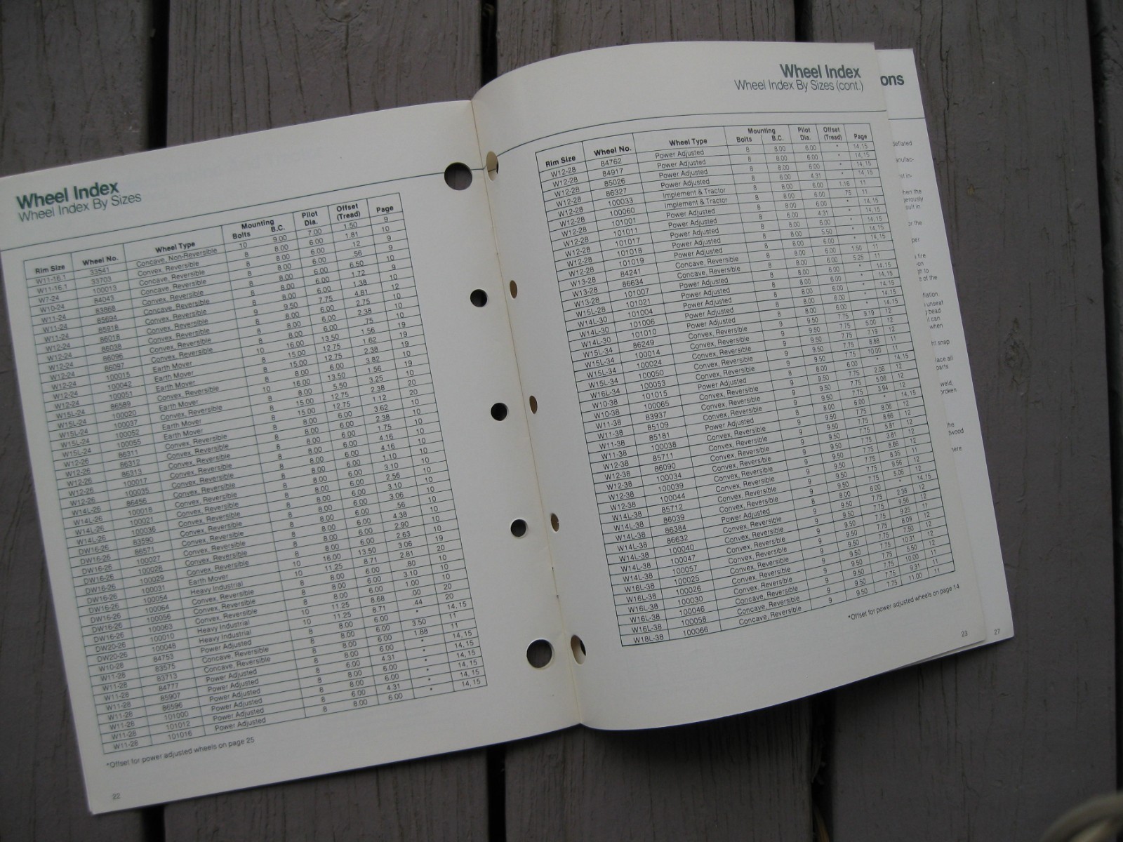 VTG 1982 MOTOR WHEEL Agricultural & Industrial Wheels 28pg Goodyear Farm Catalog