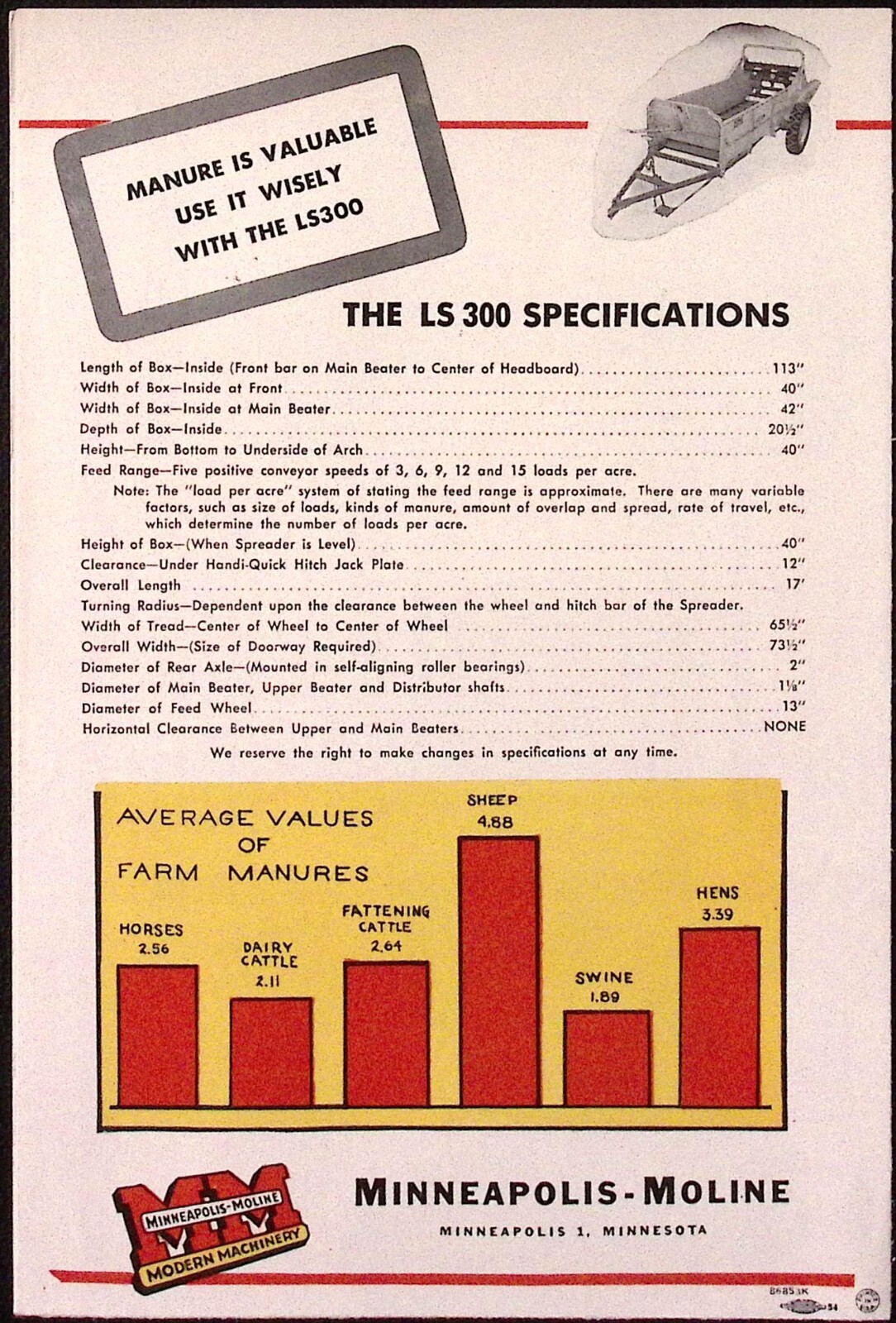 1958 Minneapolis Moline LS300 Manure Spreader Dealer Brochure