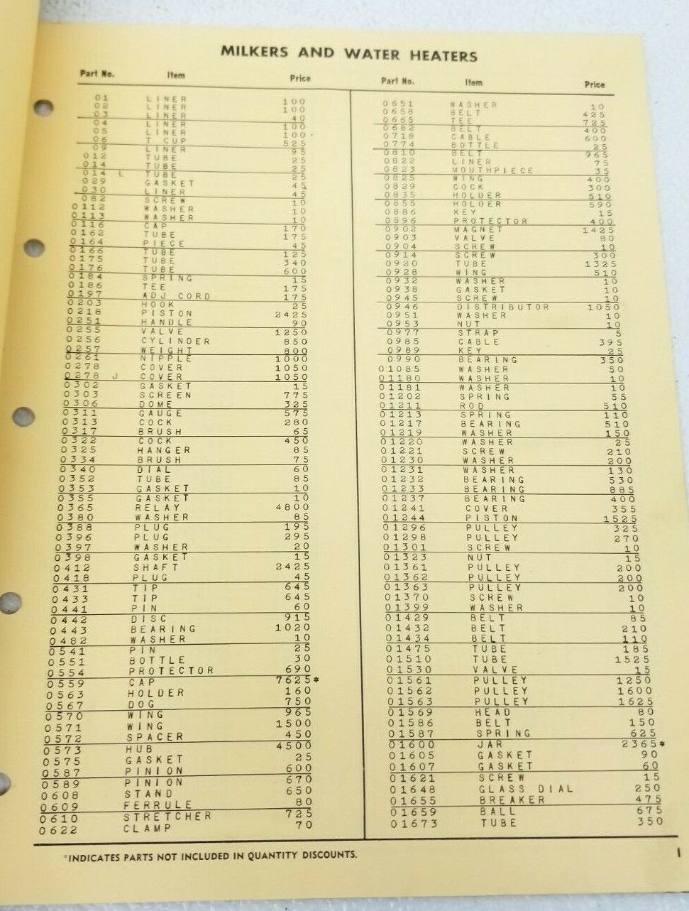 1963 DeLaval PARTS PRICE LIST Milker Water Heater Separator 8.5&Prime;x 11&Prime; Cow Dairy