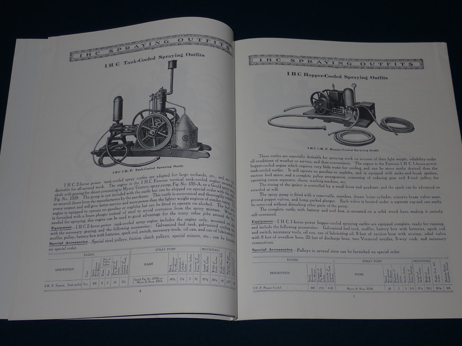 International Harvester Company IHC Spraying Outfits 1920s Catalog