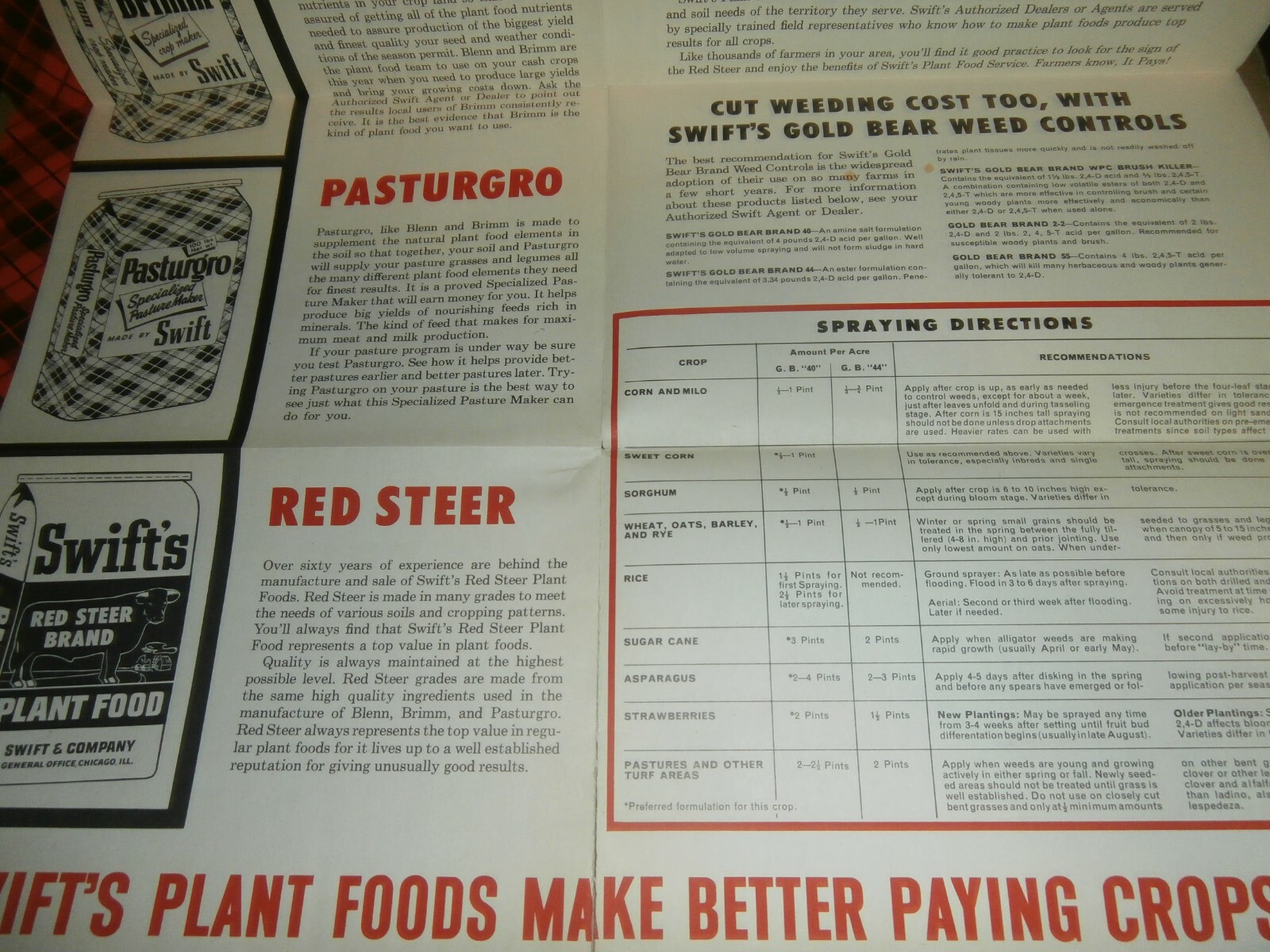 Original Swift&rsquo;s Red Steer Plant Food Farm Brochure Wertz Garage Lineboro MD