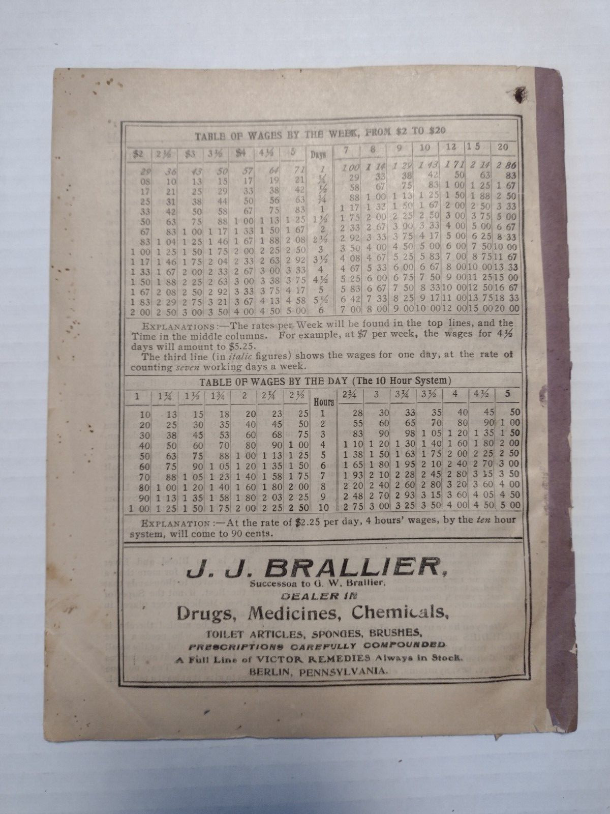 1906 Frederick Almanac Victor Remedies Co. Frederick City, MD Almanac J Brallier