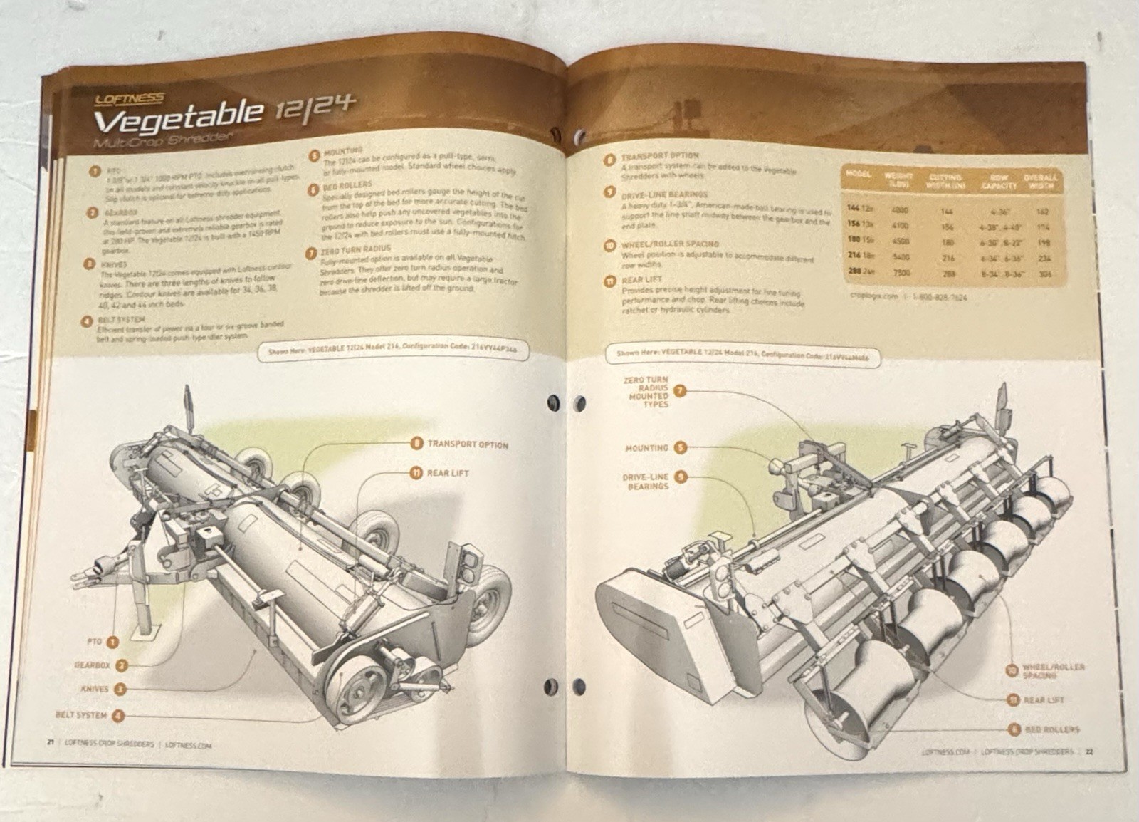 Loftness Farm Agricultural Equipment 2012 Crop Residue Equipment Sales Brochure