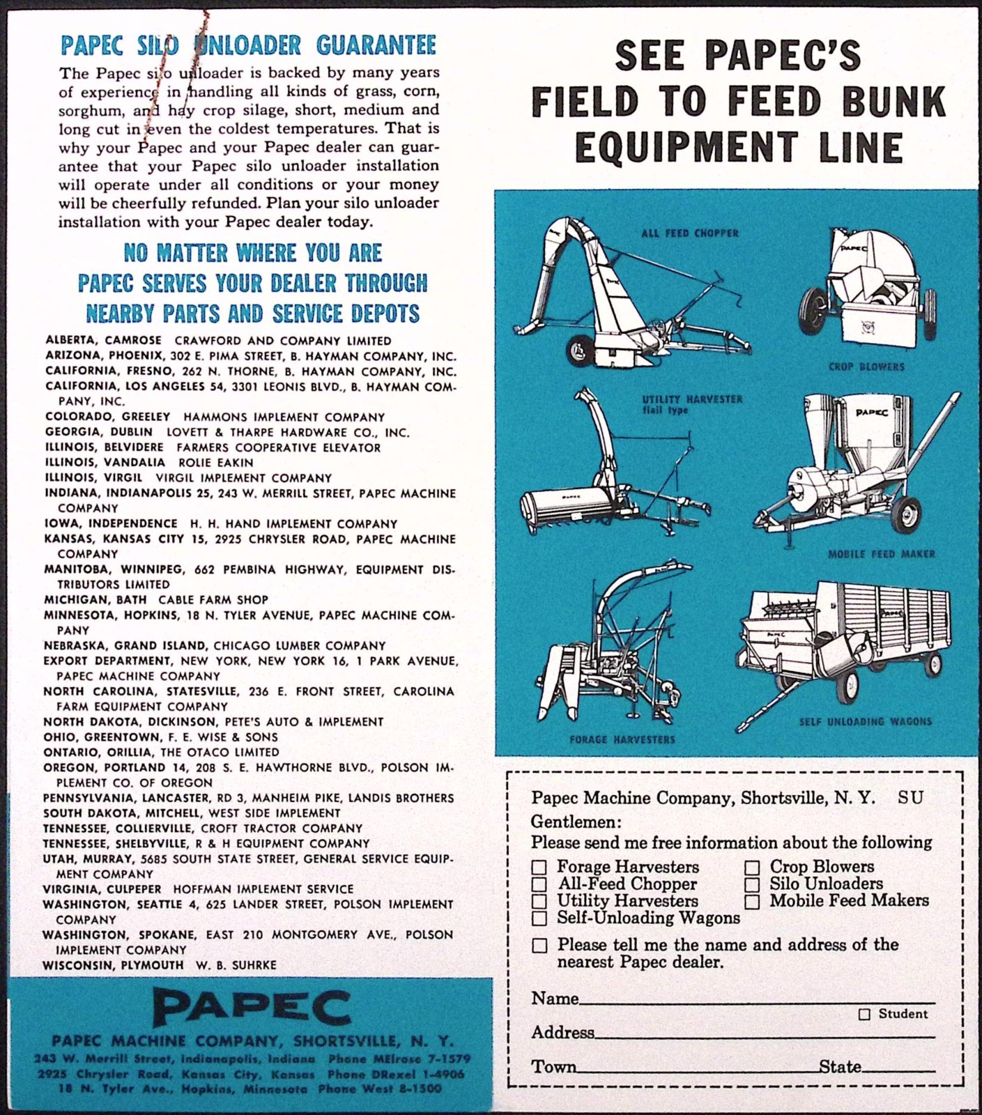 1961 PAPEC 50 Silo Unloader Push Button Silage Handling Brochure