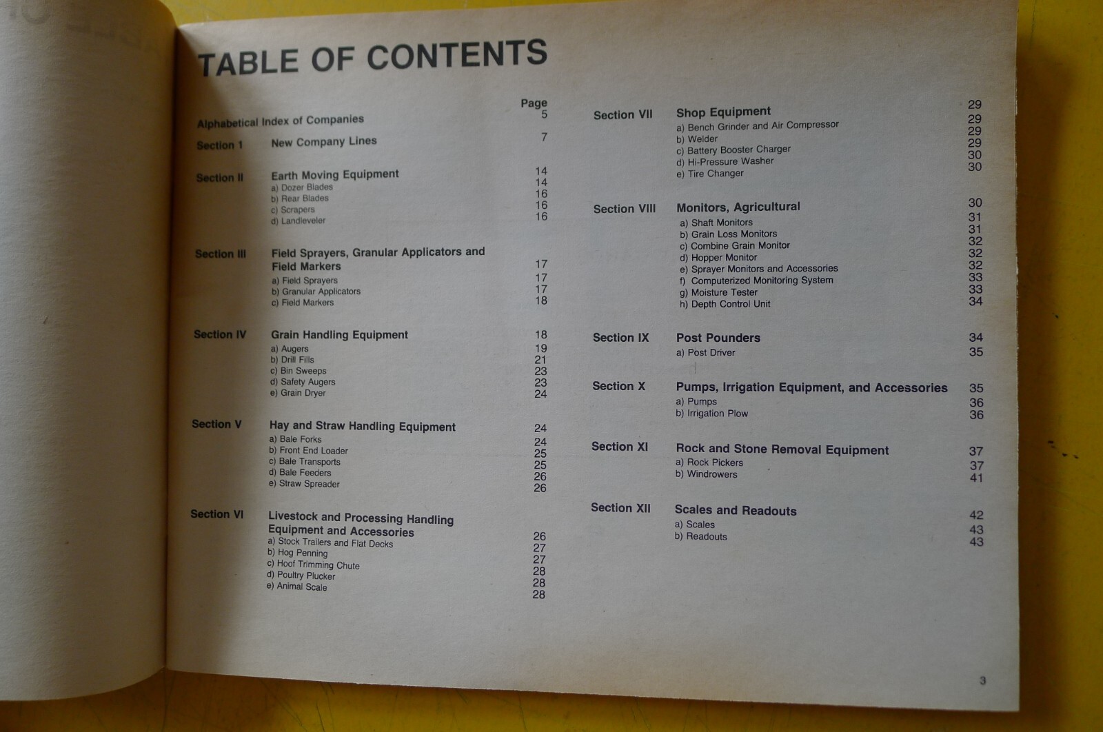 SASKATCHEWAN Implement Buyers Guide 1983 Catalog Farm Agriculture Industrial