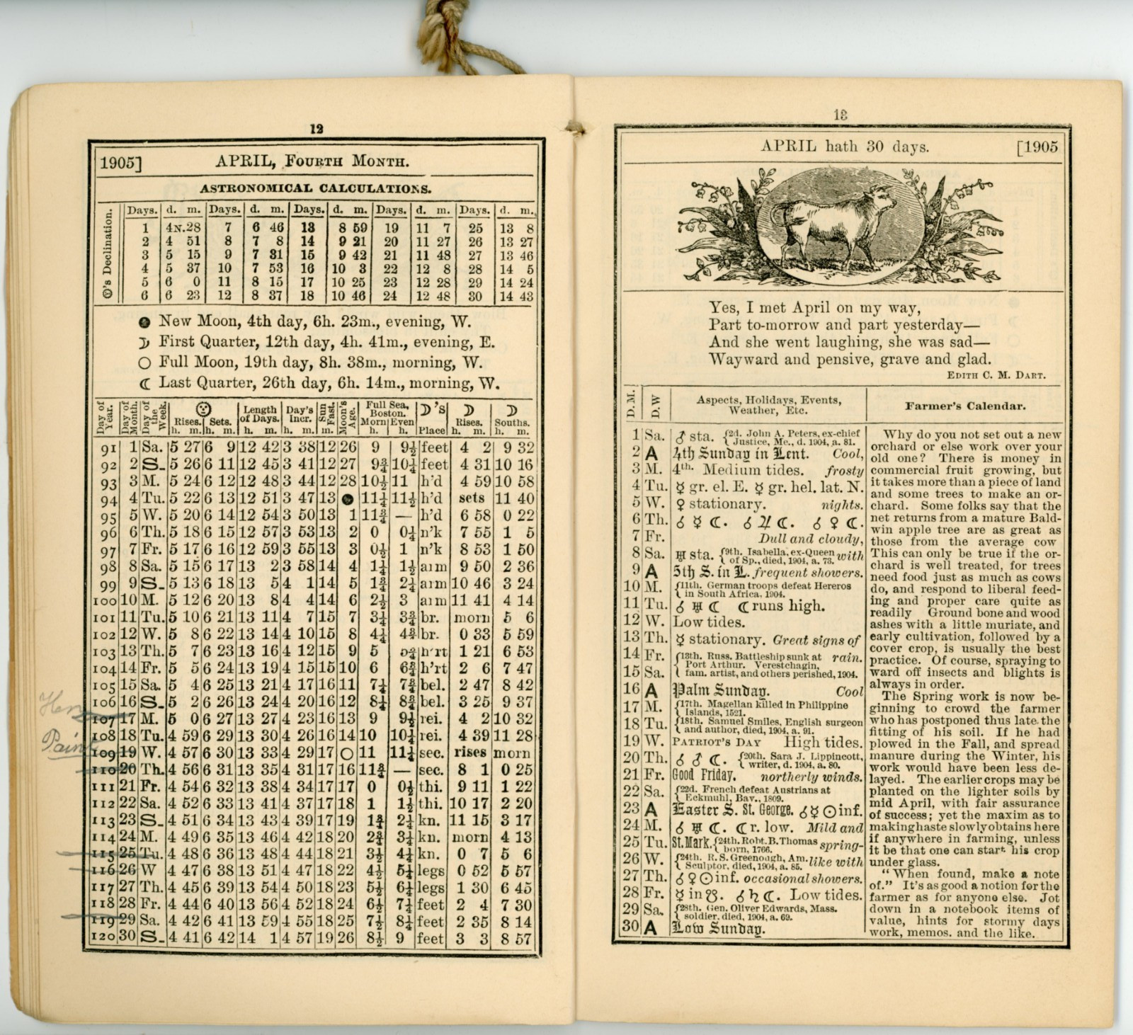 1905 Robert Thomas Farmer&rsquo;s Almanack William Ware 7