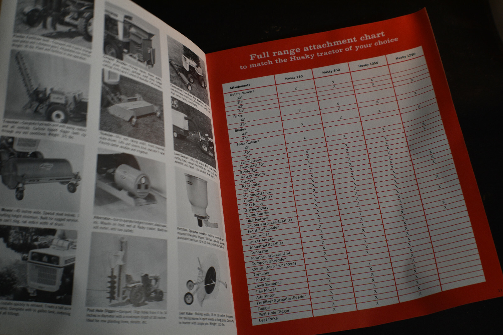 Bolens Husky Tractors Brochure