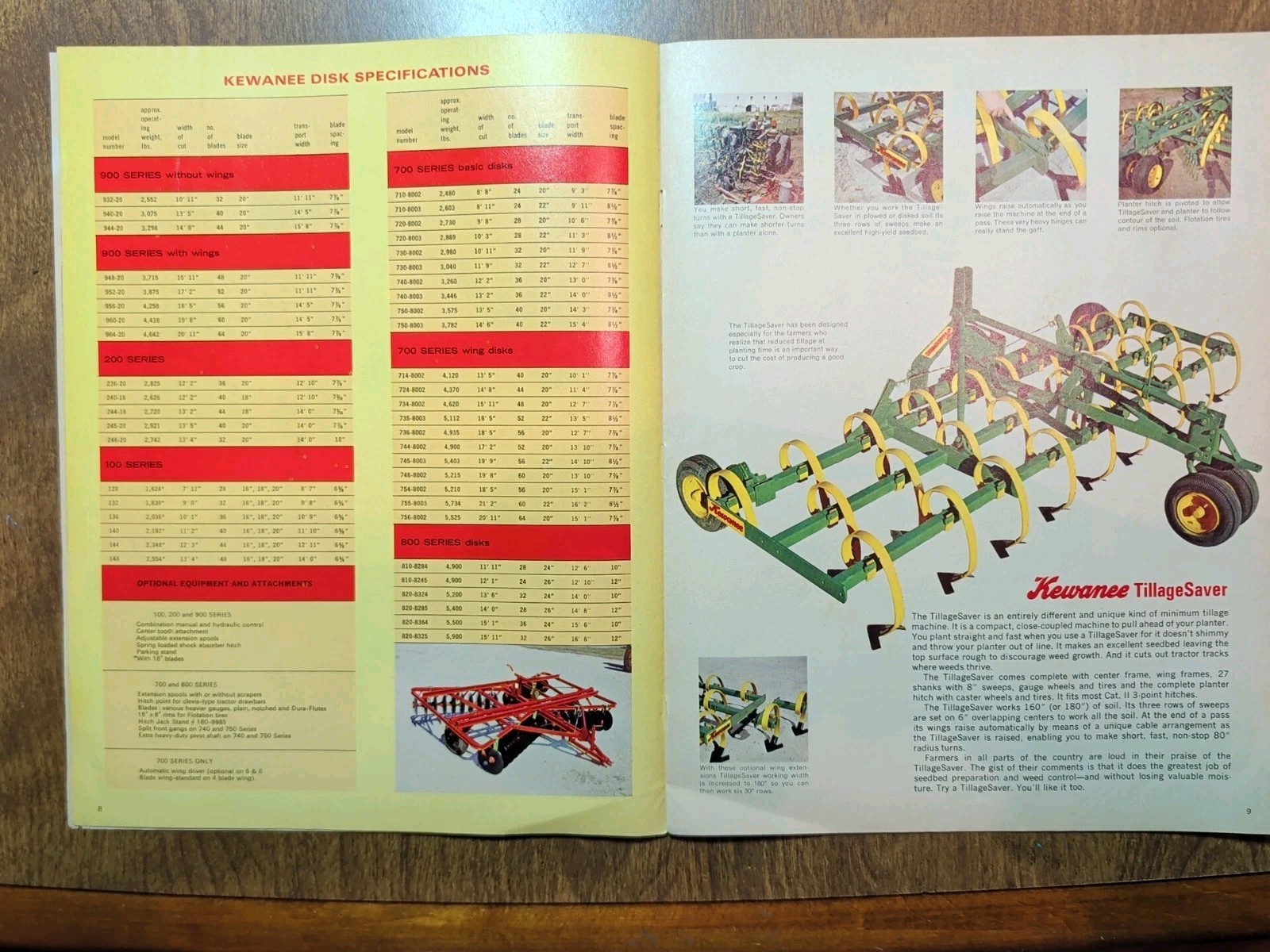 Kewanee Farm Catalog Disks Plows Cultivators Mulchers