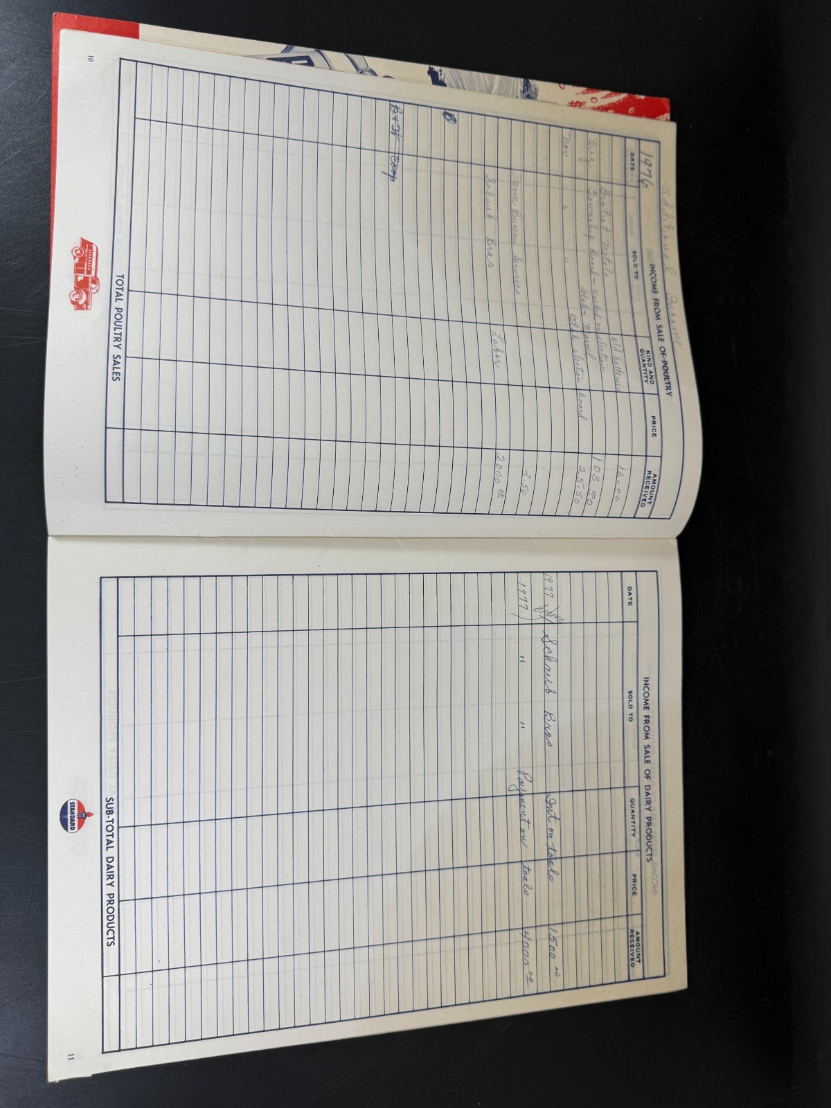 1976 Standard Oil Farm Record Book Howard Peters – Michigan