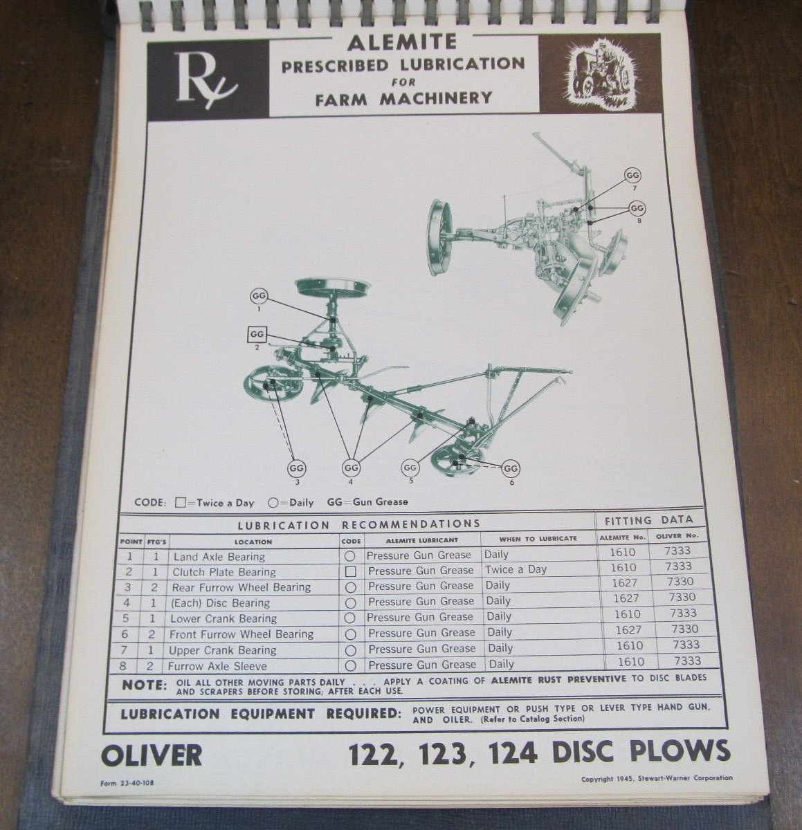 Vintage Book Alemite Prescribed Lubrication For Farm Machinery 1945 Guide