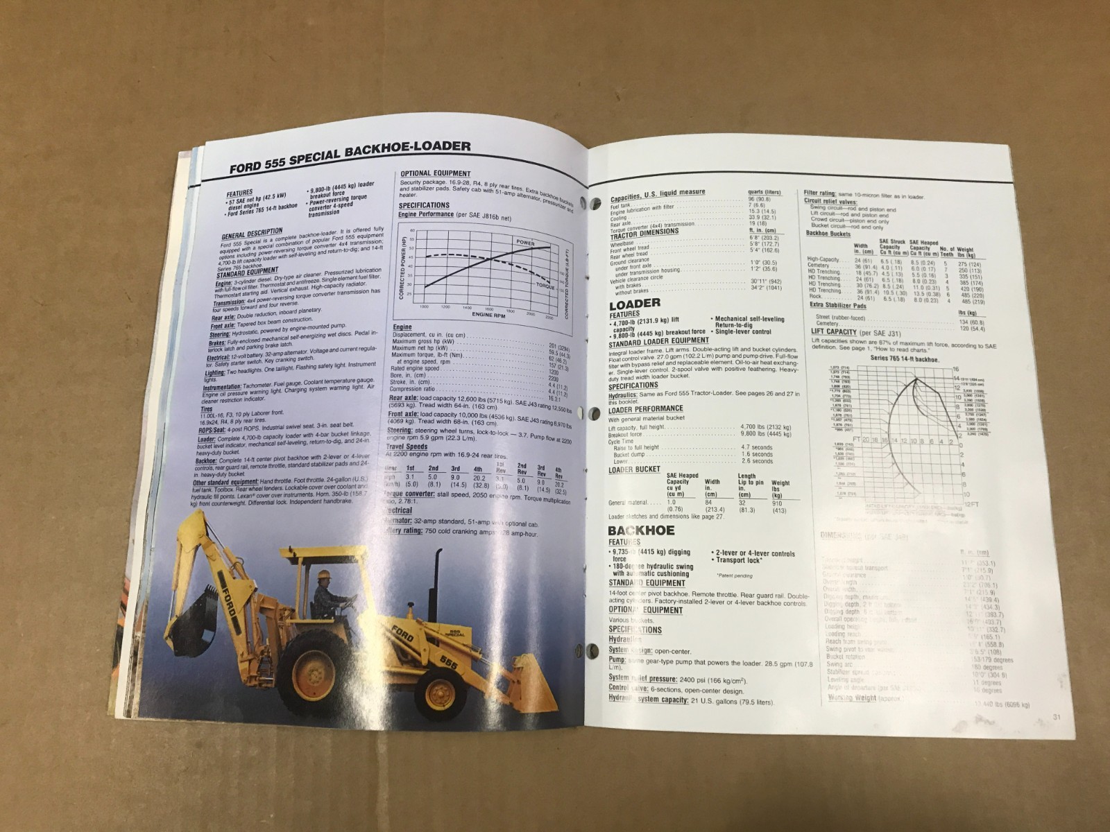 Vintage 1983 Ford Tractors Industrial Buyer&rsquo;s Guide