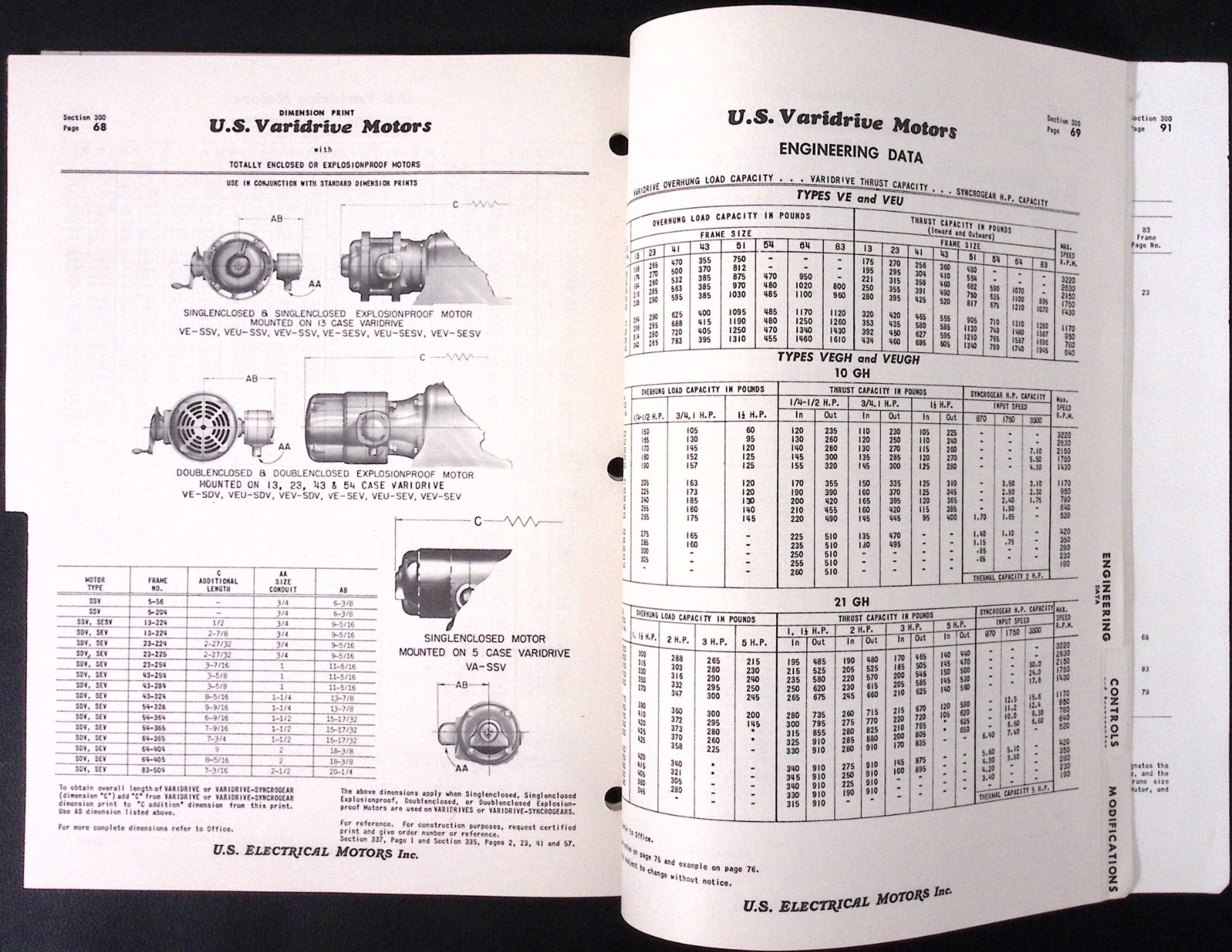1954 US Varidrive Motors Section 300Catalog US Electrical Motors Milford CT