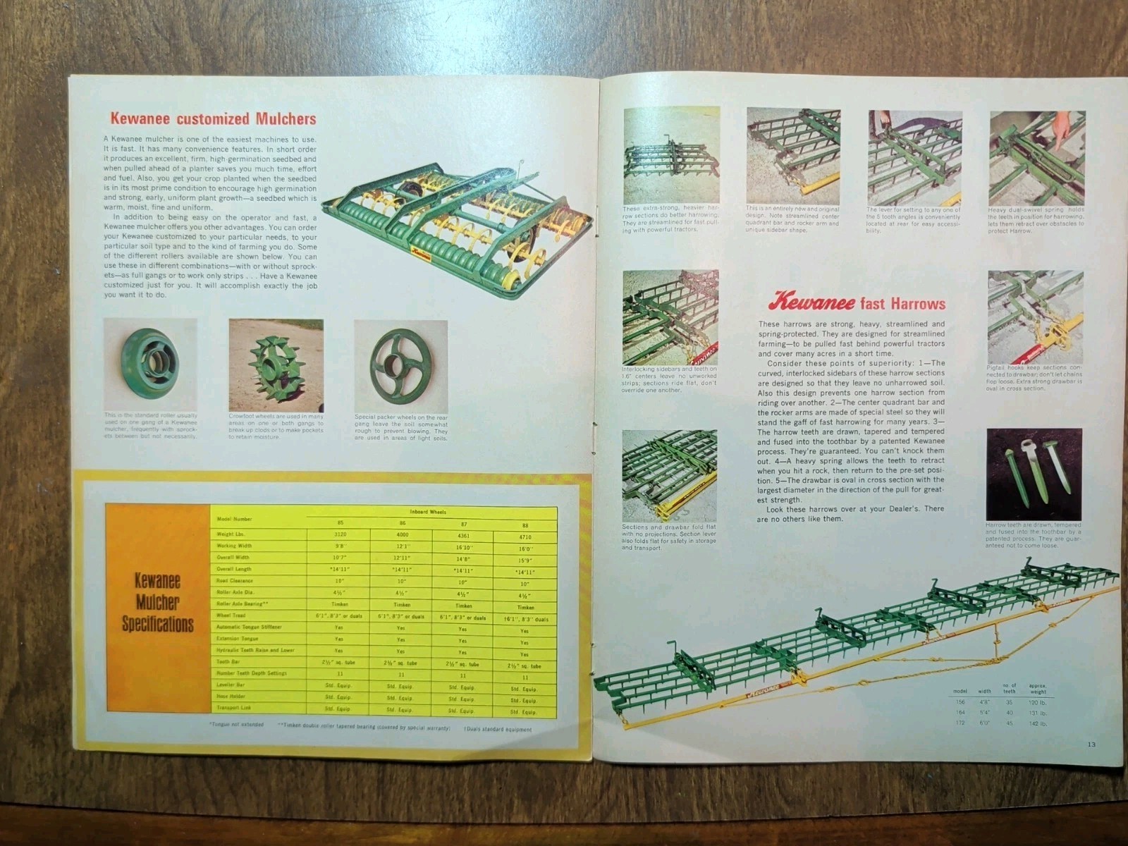 Kewanee Farm Catalog Disks Plows Cultivators Mulchers