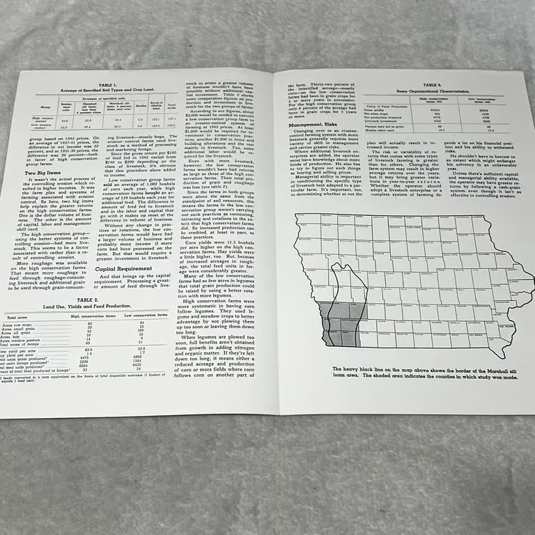Erosion Control Can Pay Off 1948 Iowa Farm Science Vintage Article K