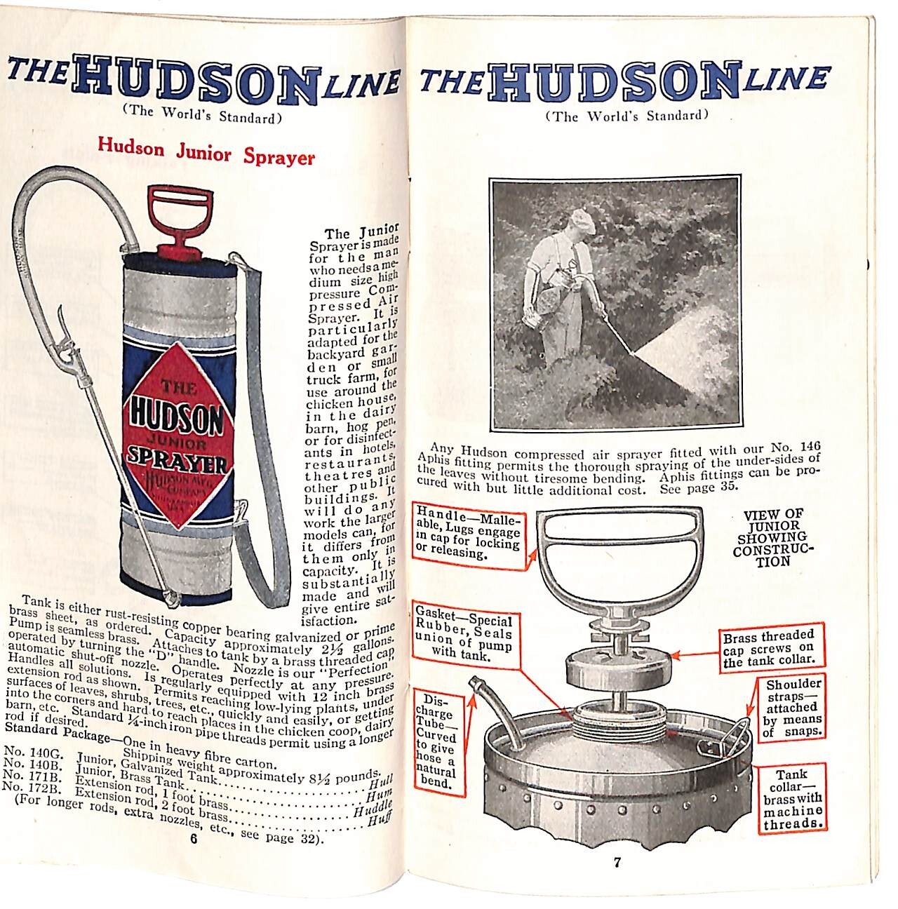 Hudson Sprayers Catalog Booklet 1926 44pp Illustrations Prices Part Nos. Scarce