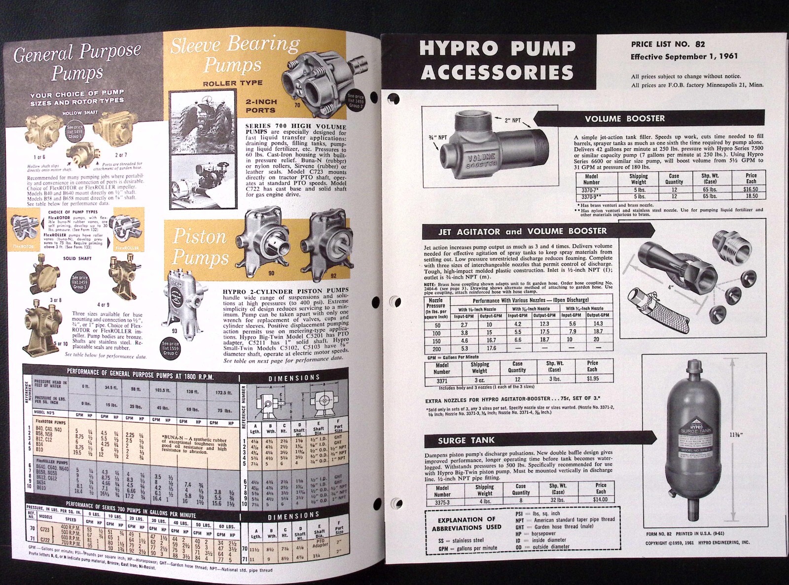 1962 Hypro Pumps Condensed Catalog Electric Engine Driven Water System Tire Fill