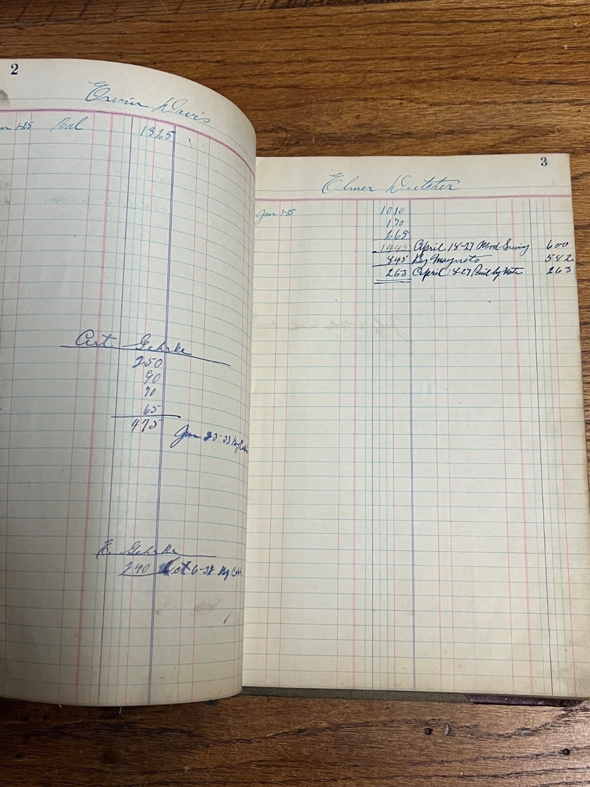 Vintage 1930s Frank Georgeson Farm Implement Dealer Ledger Book Redgranite, Wis