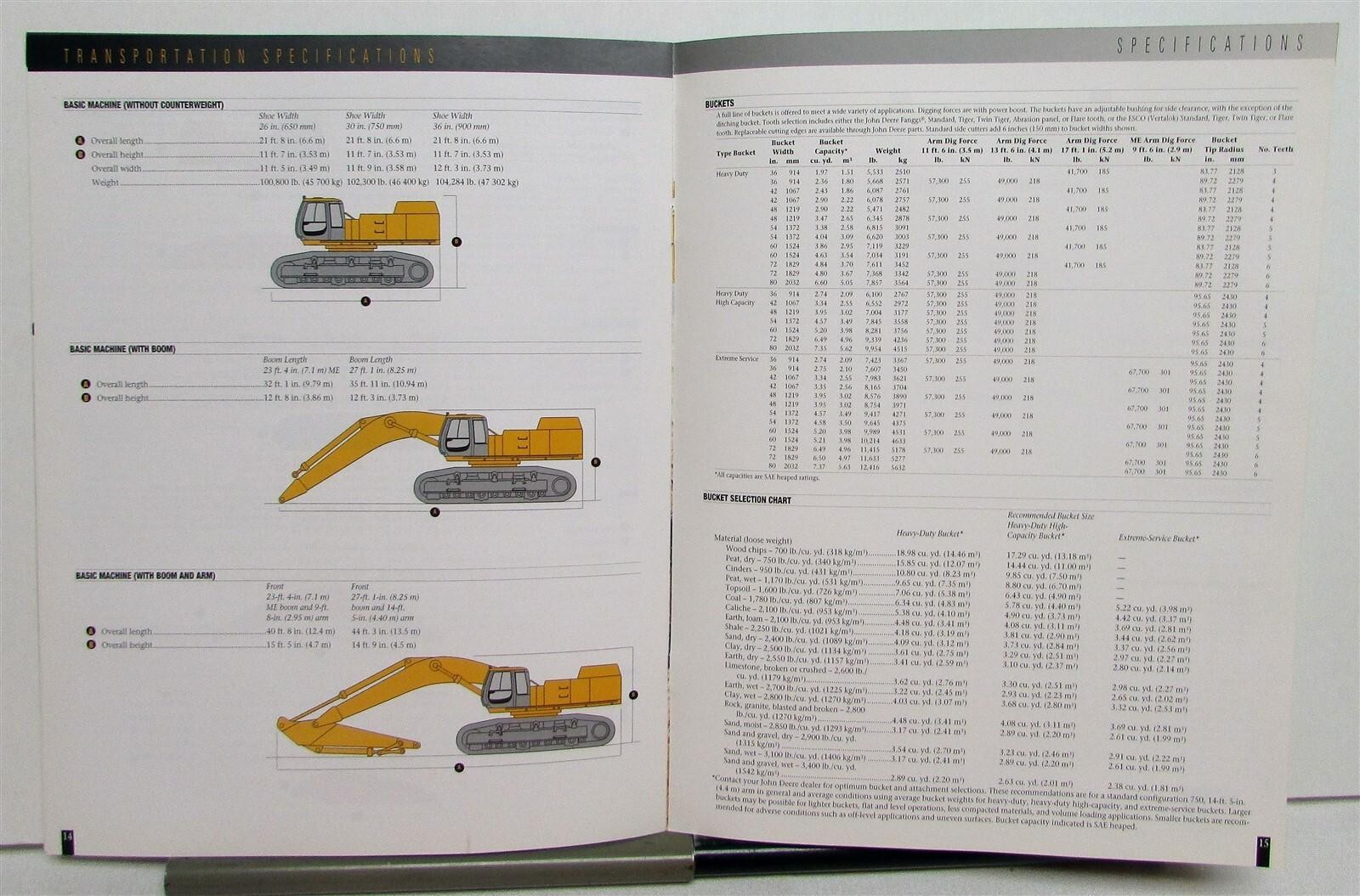 2001 John Deere 750 Excavator Specifications Construction Sales Brochure