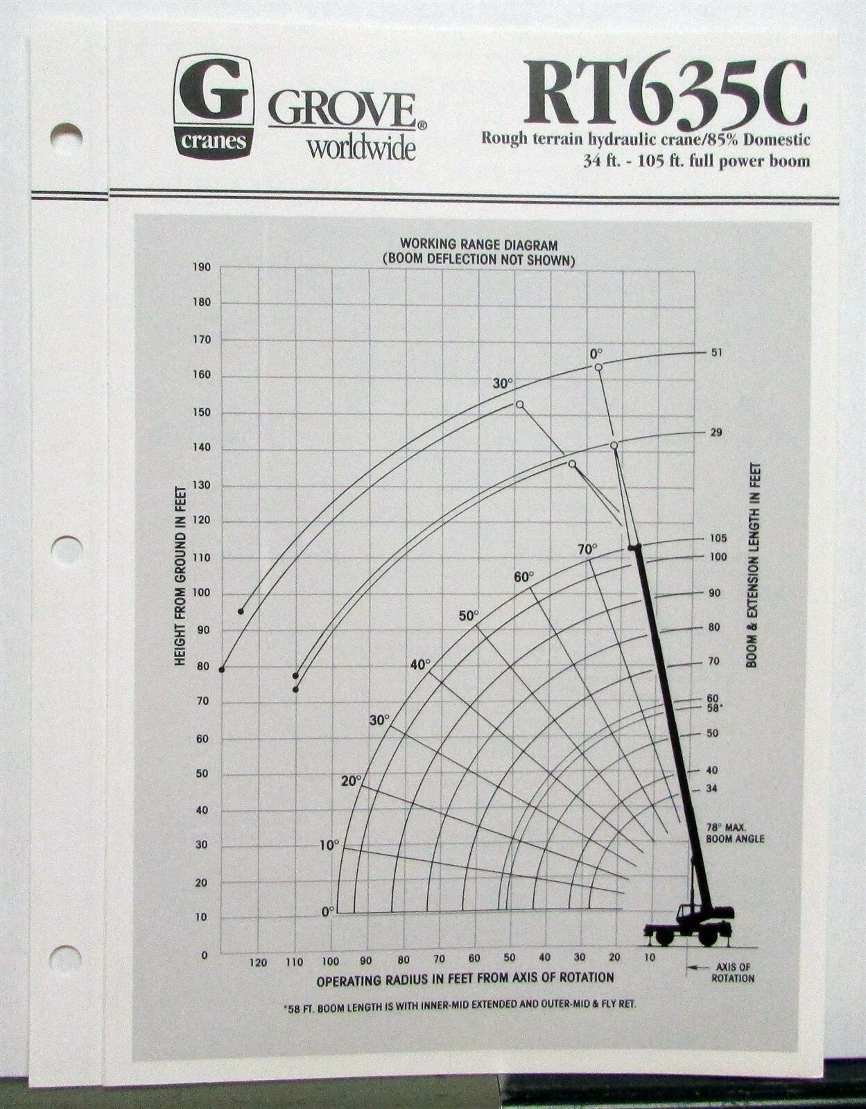 1993 Grove RT635C Crane Specifications Construction Sales Brochure