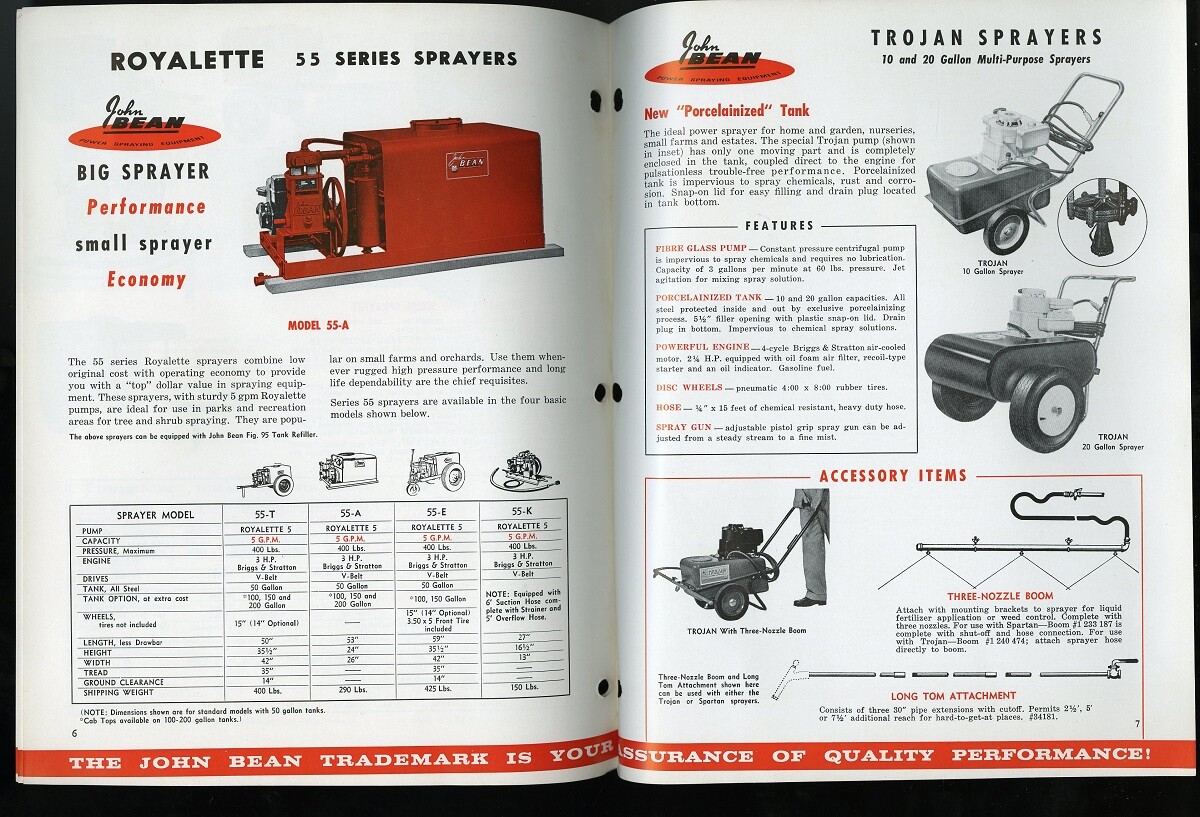 Vintage JOHN BEAN ALL PURPOSE SPRAYERS Spec Sheet Trojan Agricultural 1966 FFA
