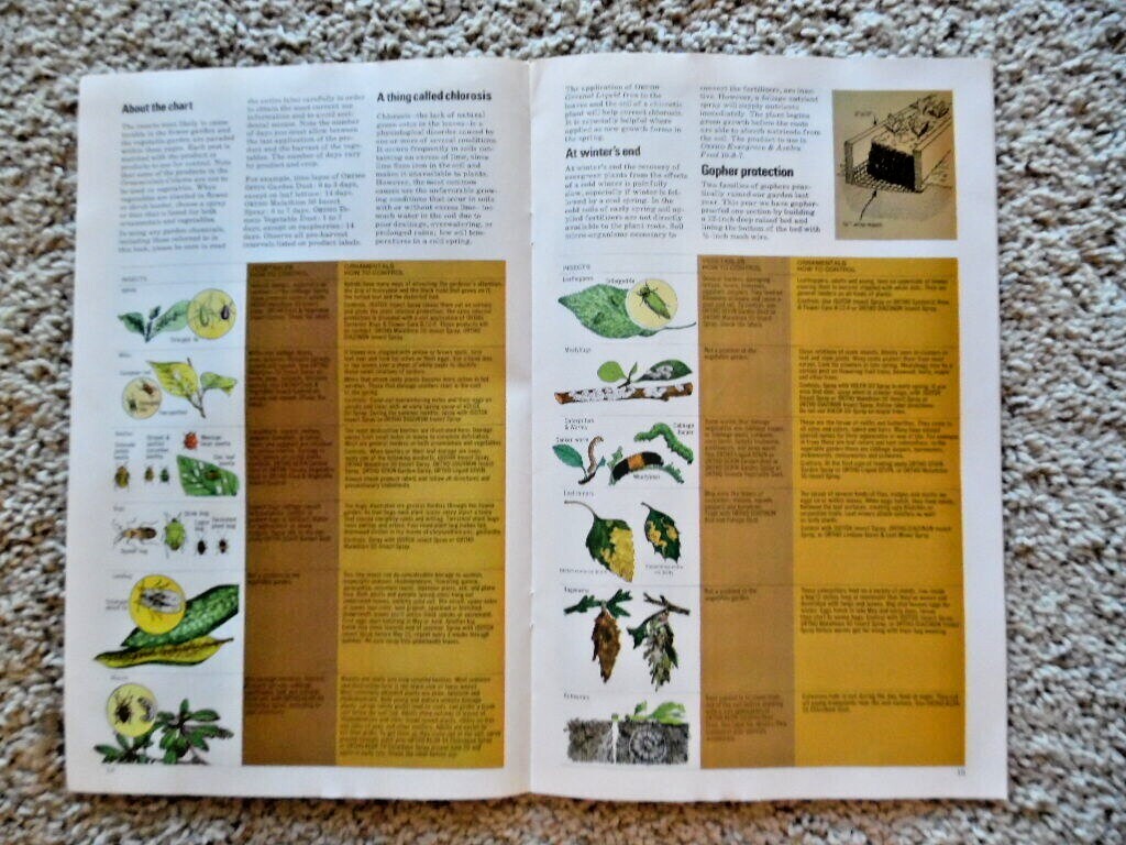 2 vintage Ortho Lawn & Garden Books – 1975 & 1976 – 32 pgs – from Chevron
