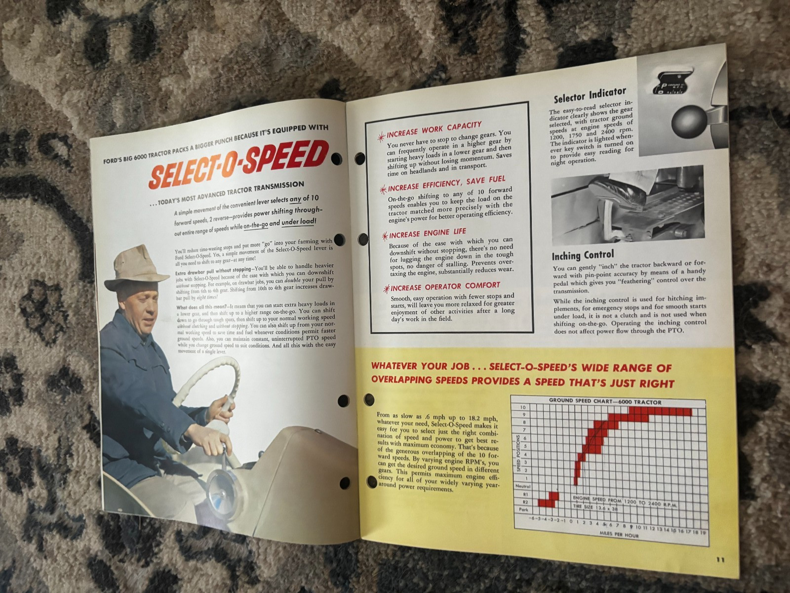 Ford 6000 Tractor For 1961 Brochure DCPA26