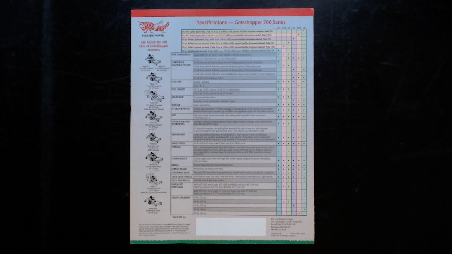 Grasshopper Gemini 700 Series Mowers Brochure Vintage Agricultural Advertising