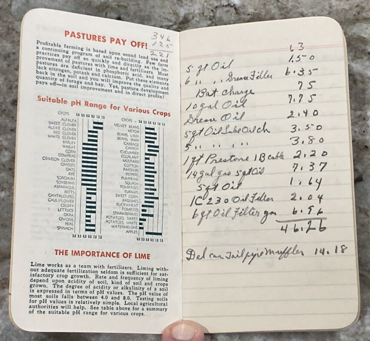 ARMOUR VERTAGREEN Fertilizer Memo Booklet 1953 Agriculture Ad Memo Book A993