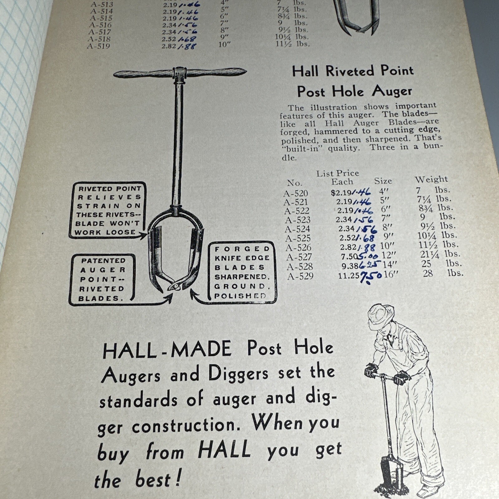 1936 catalog HALL MANUFACTURING COMPANY Cedar Rapids IOWA agricultural hardware