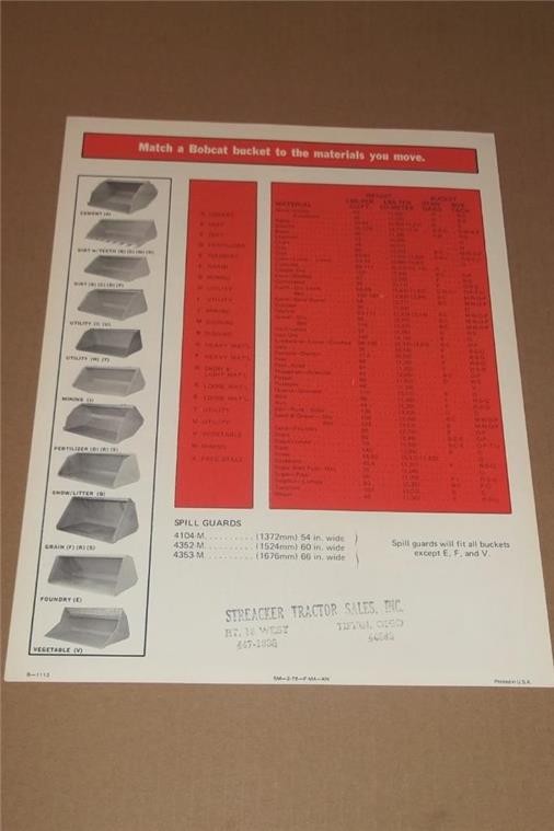 1976 MELROE BOBCAT LOADER BUCKETS CLARK EQUIPMENT CO. ADVERTISING SALES BROCHURE