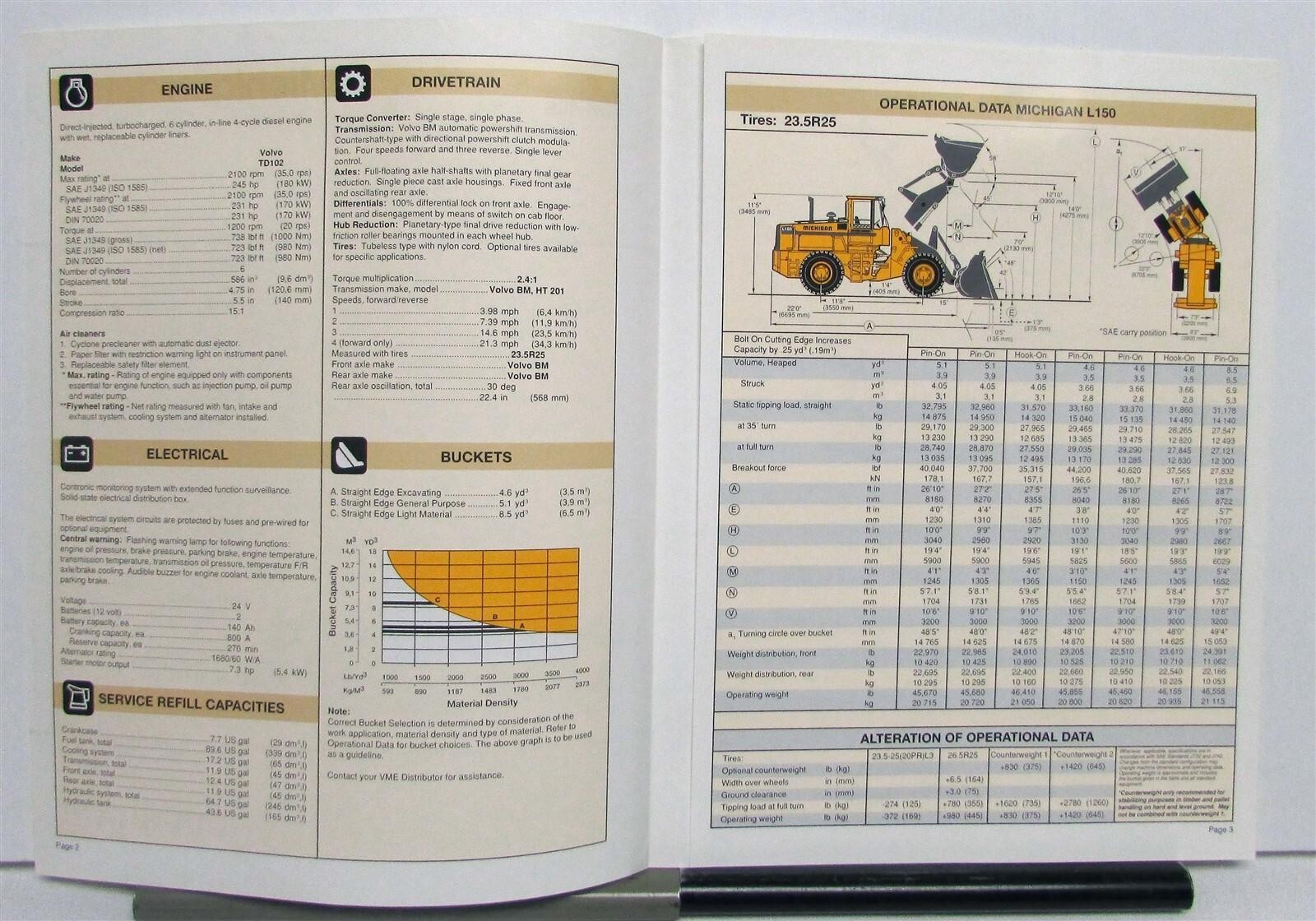 1992 Michigan L150 Loader Specification Construction Sales Brochure