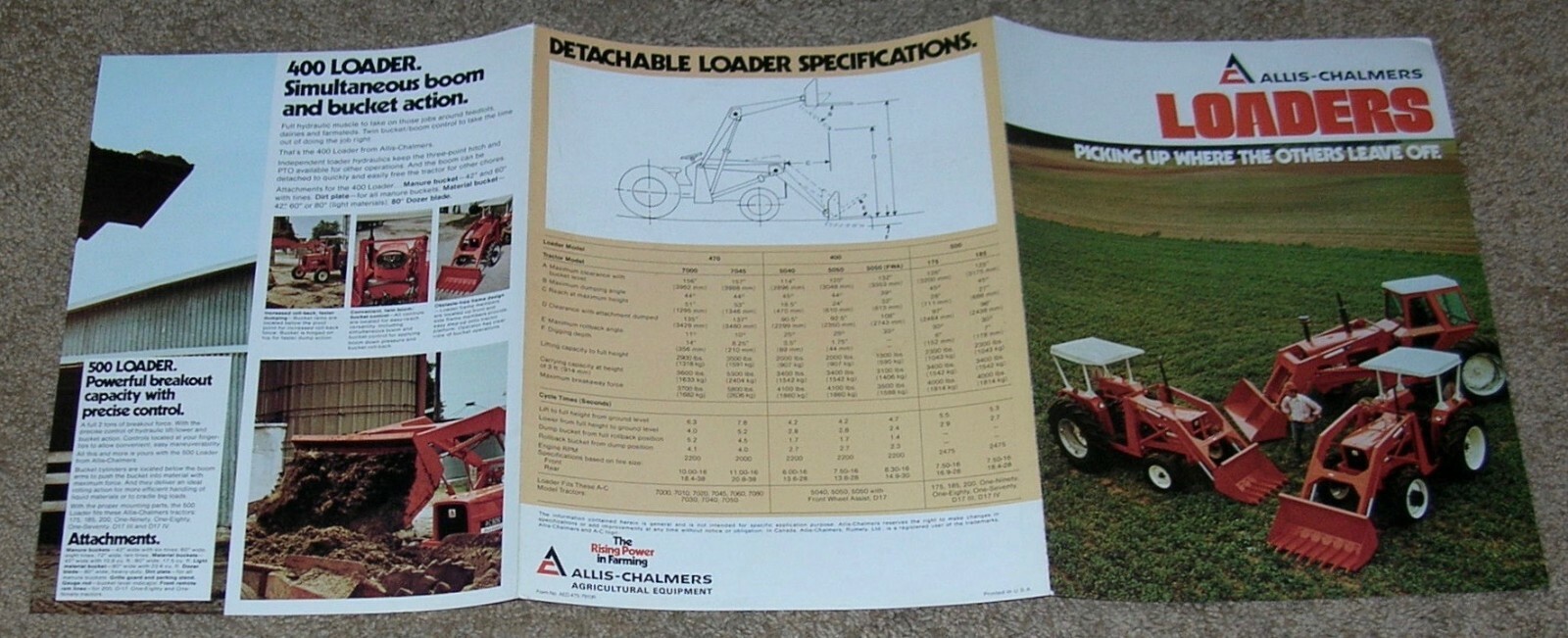 Vtg ALLIS-CHALMERS Detachable Loader 470 400 500 Dealer Sales Brochure Catalog
