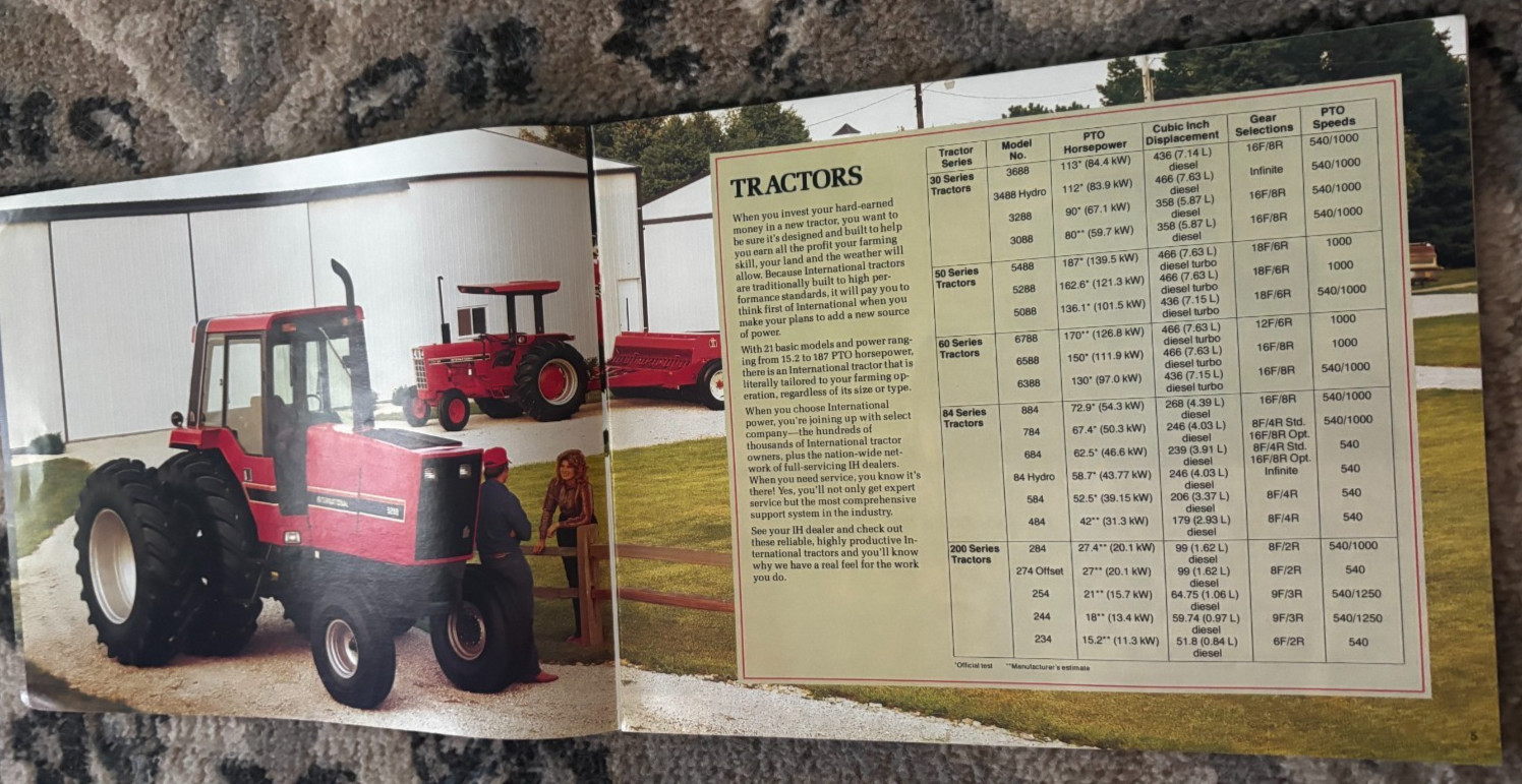 International Harvester Buyers Guide For 1983 Brochure DCPA26