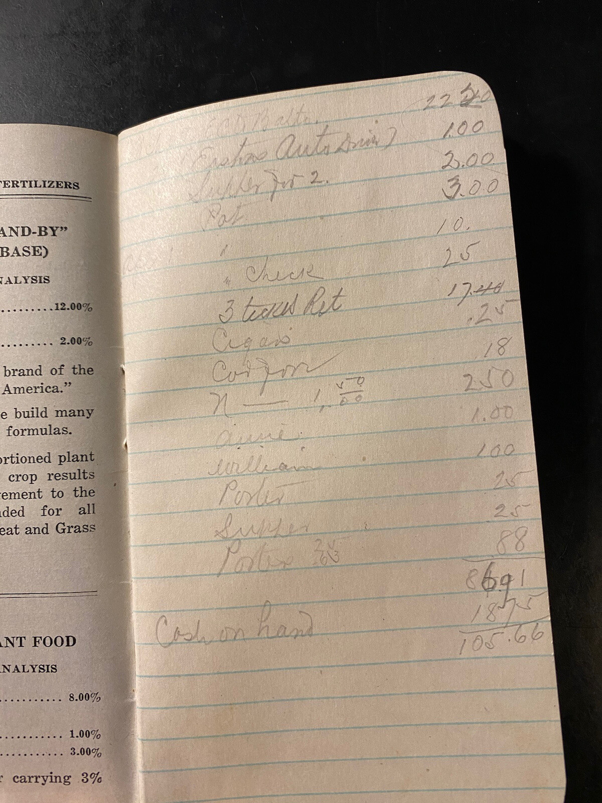 1922 The Baugh & Sons Company Baltimore Maryland Notepad Manure Fertilizer