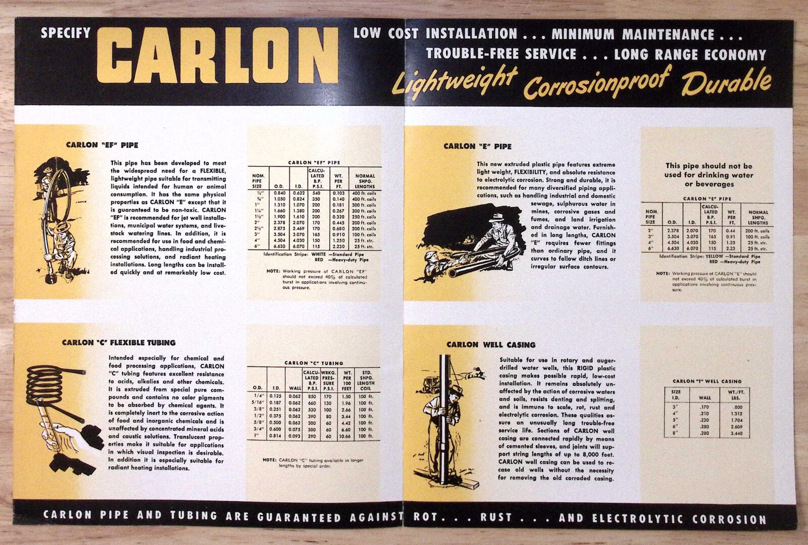 1950s Carlon Plastic Pipe Well Casing Brochure Carlon Products Corp Cleveland OH