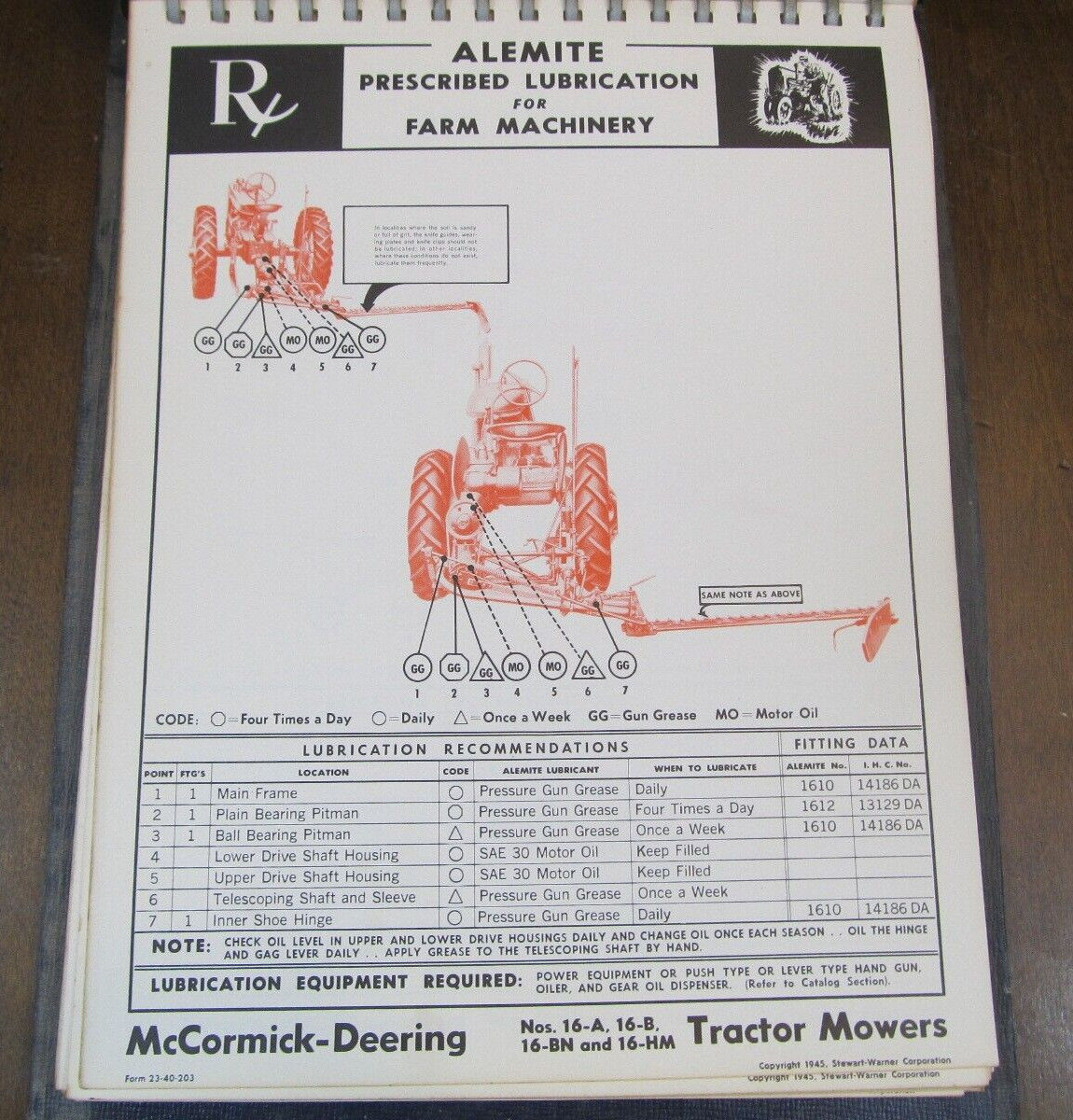 Vintage Book Alemite Prescribed Lubrication For Farm Machinery 1945 Guide